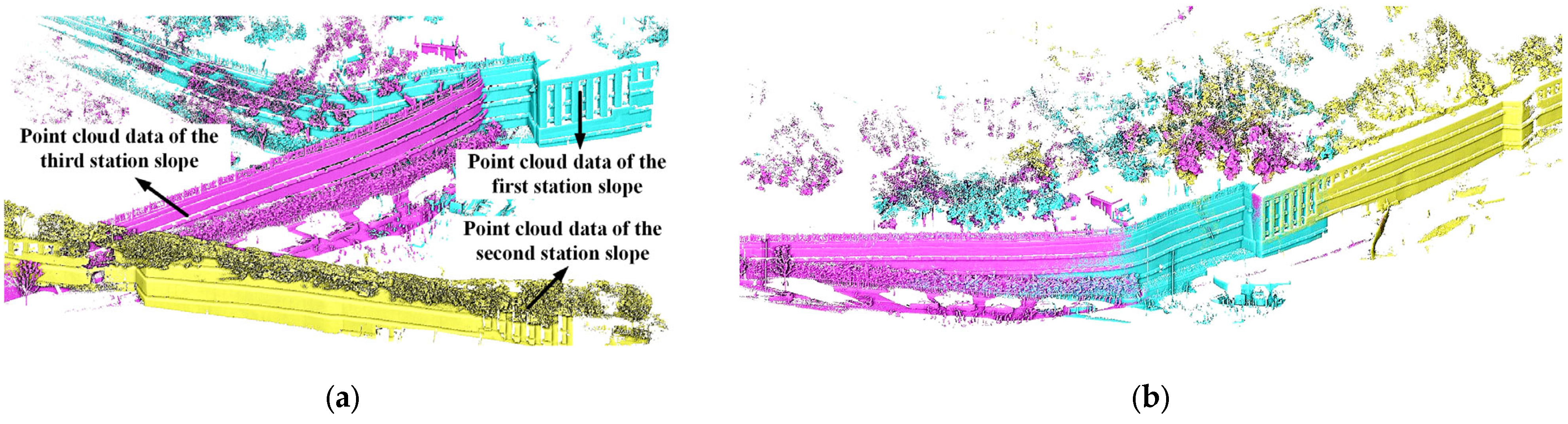 Buildings 13 01589 g004
