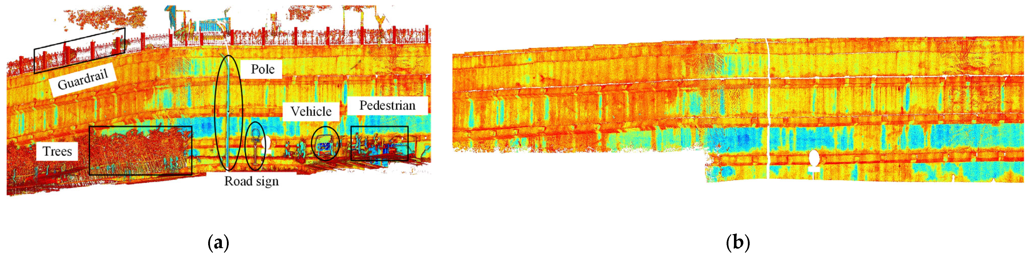 Buildings 13 01589 g005