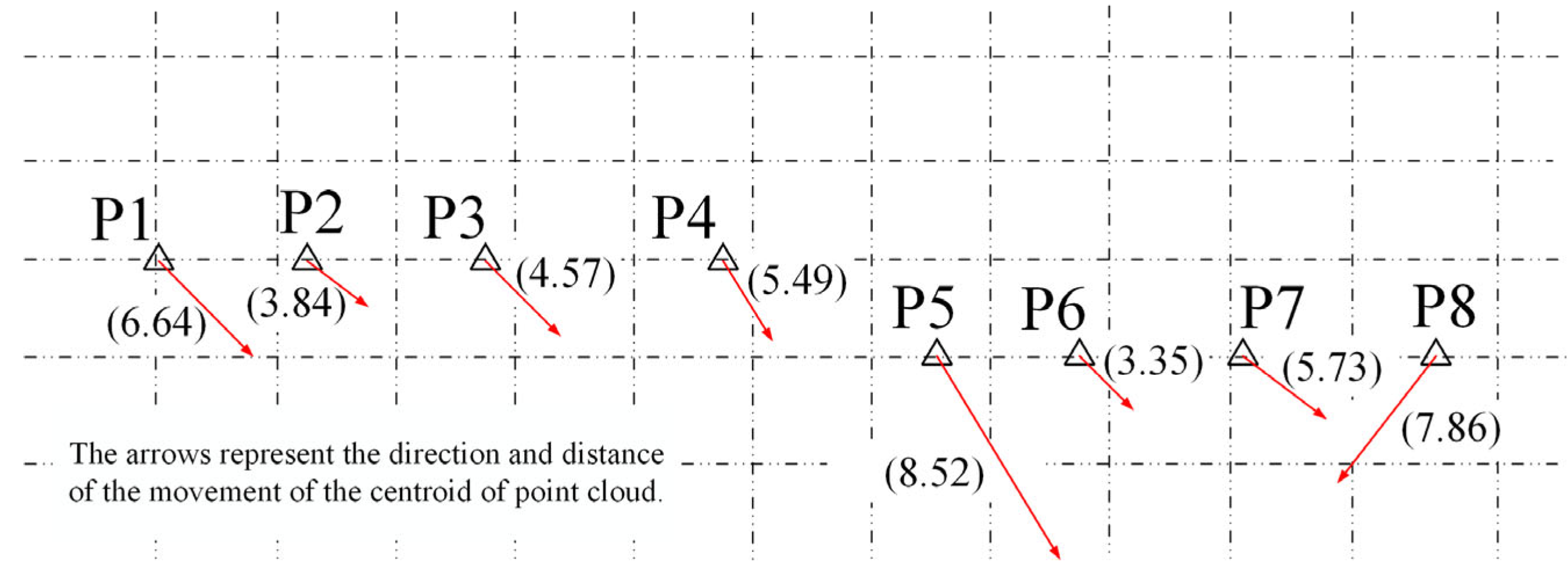 Buildings 13 01589 g008