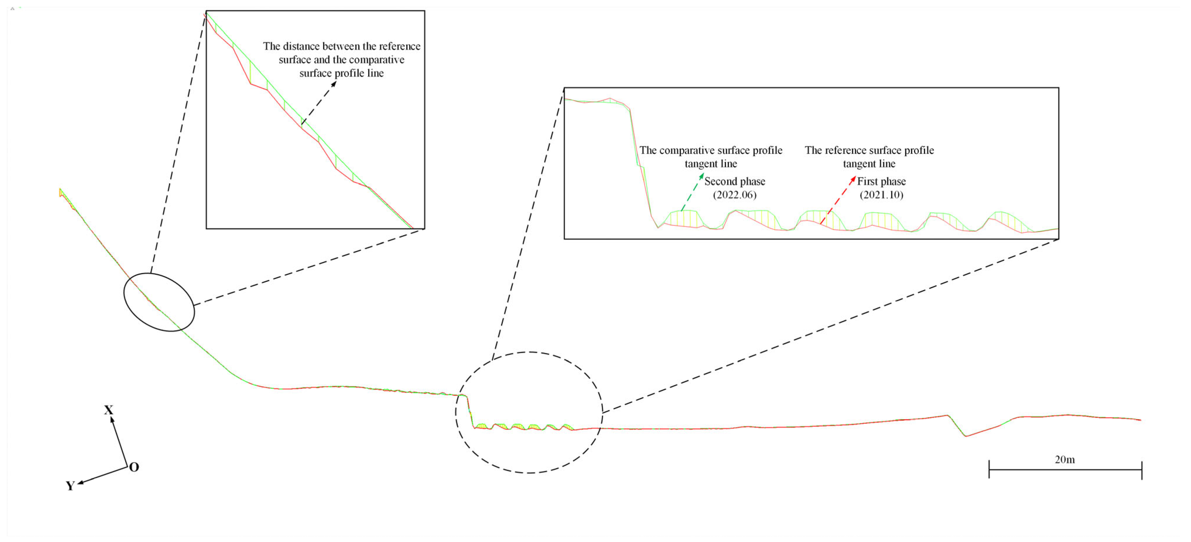 Buildings 13 01589 g012