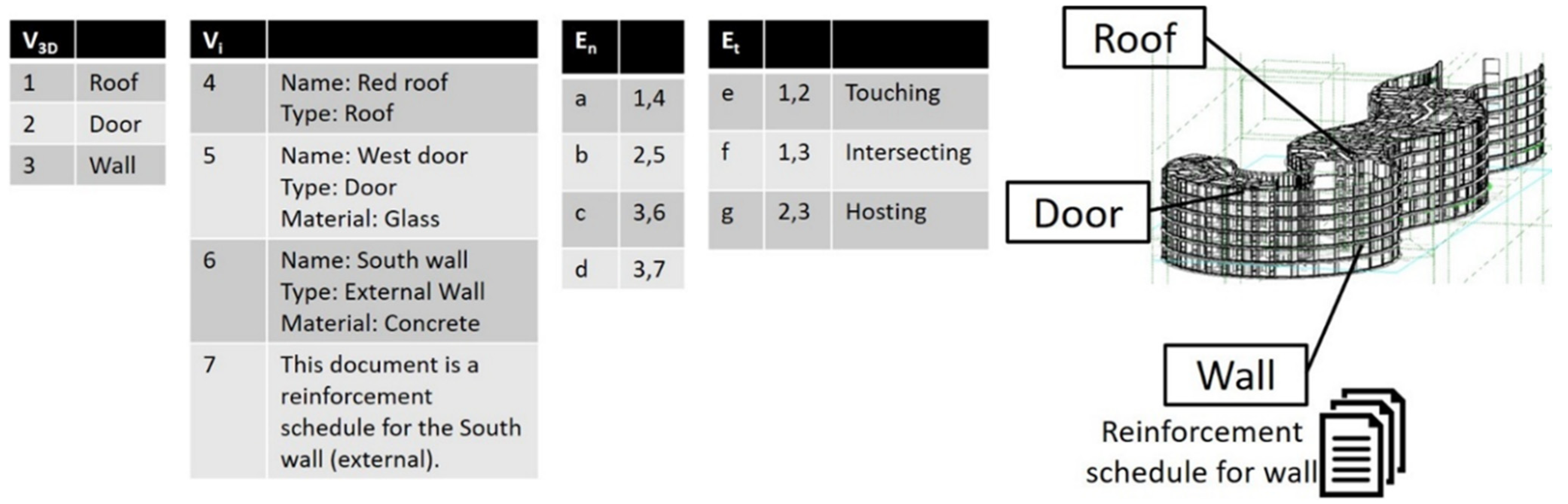 Buildings 13 01591 g001