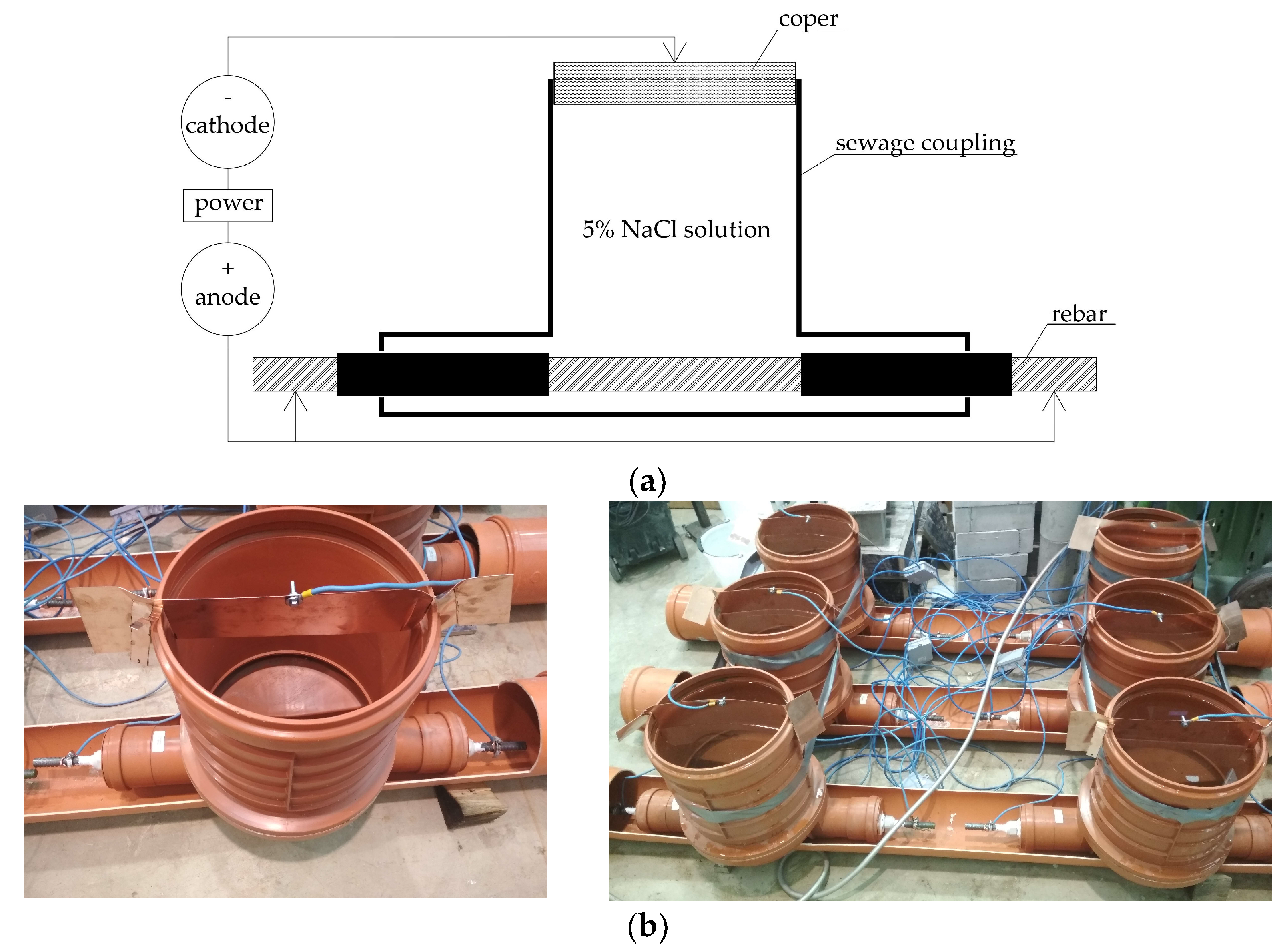 Buildings 13 01592 g004