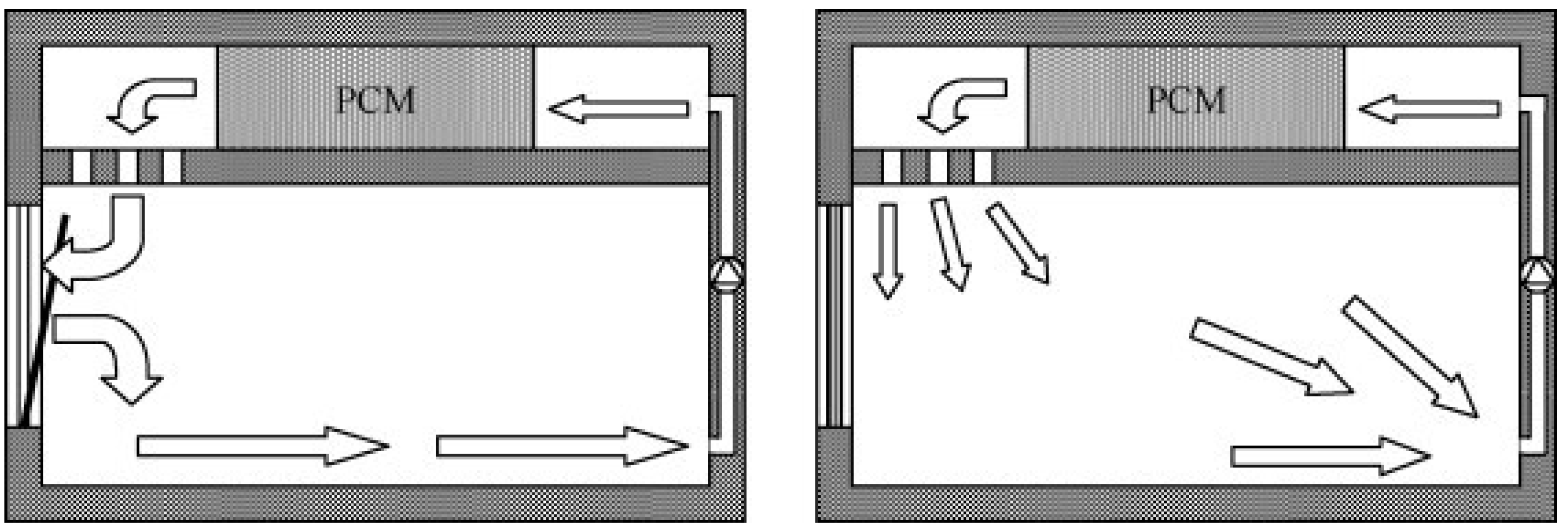 Buildings 13 01595 g009