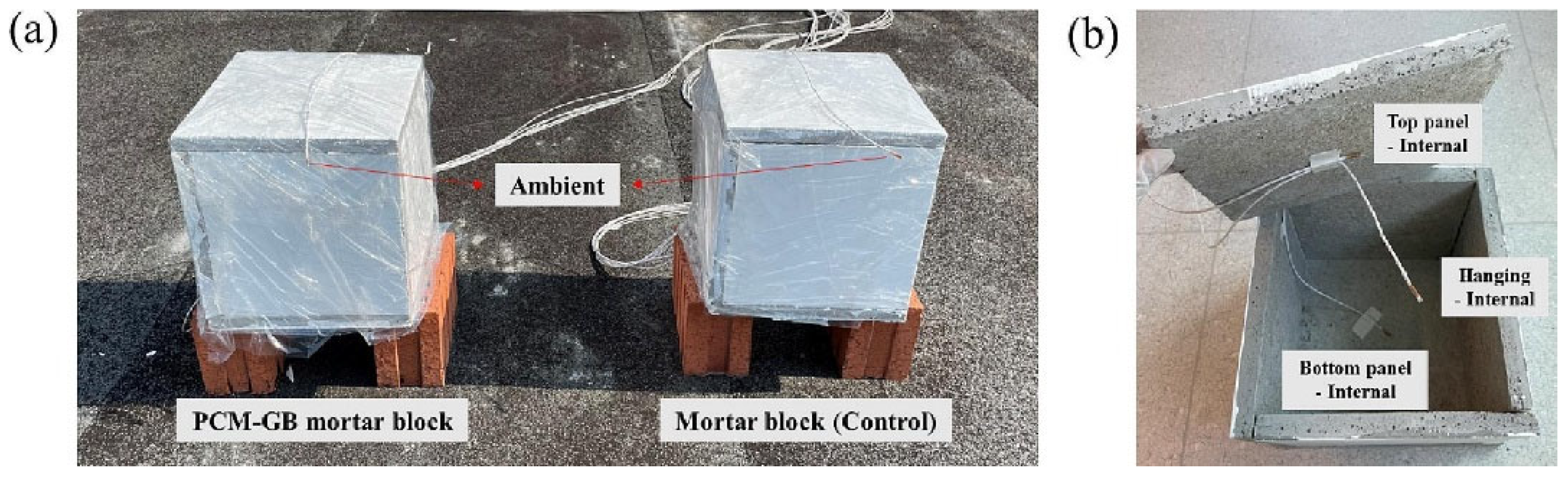 Buildings 13 01595 g010