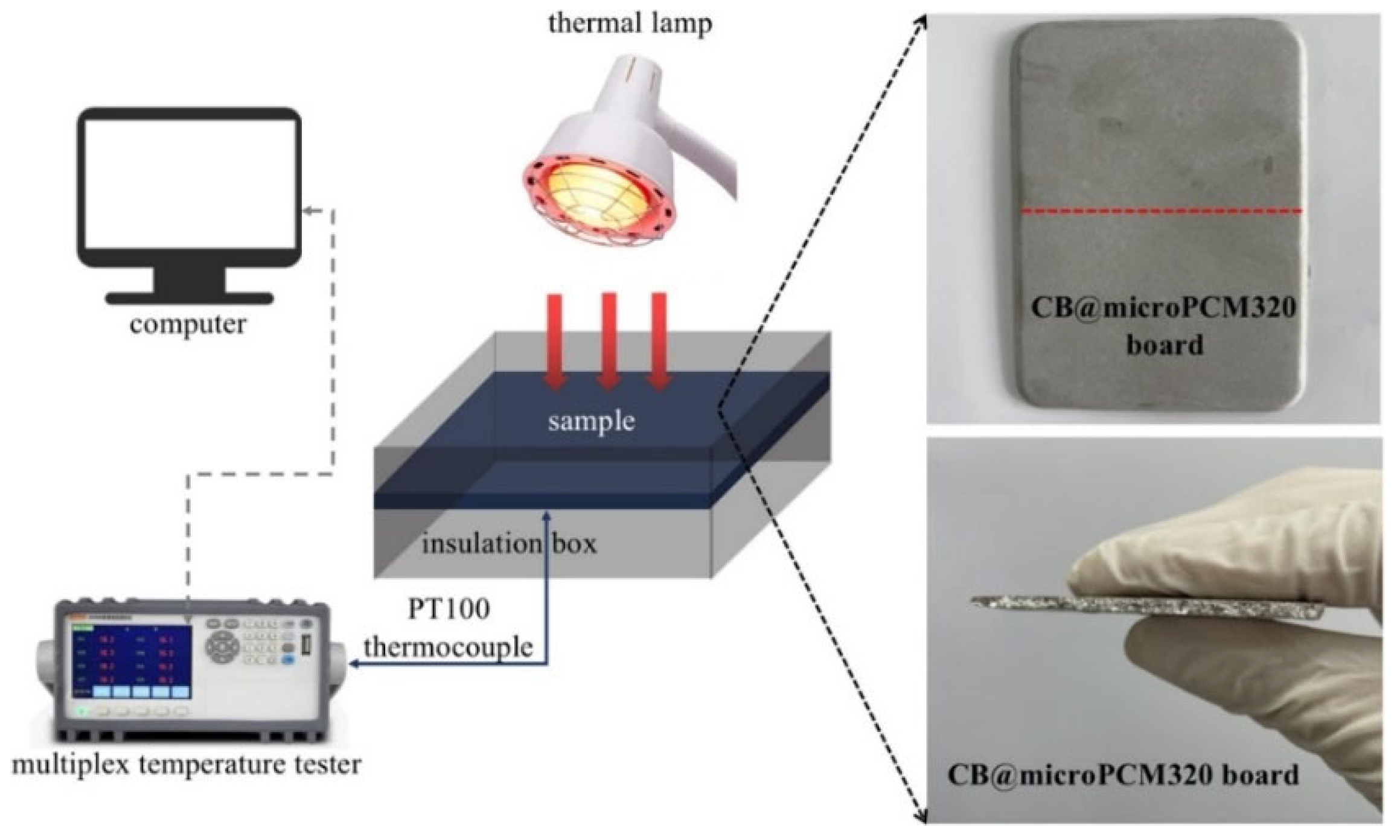 Buildings 13 01595 g014