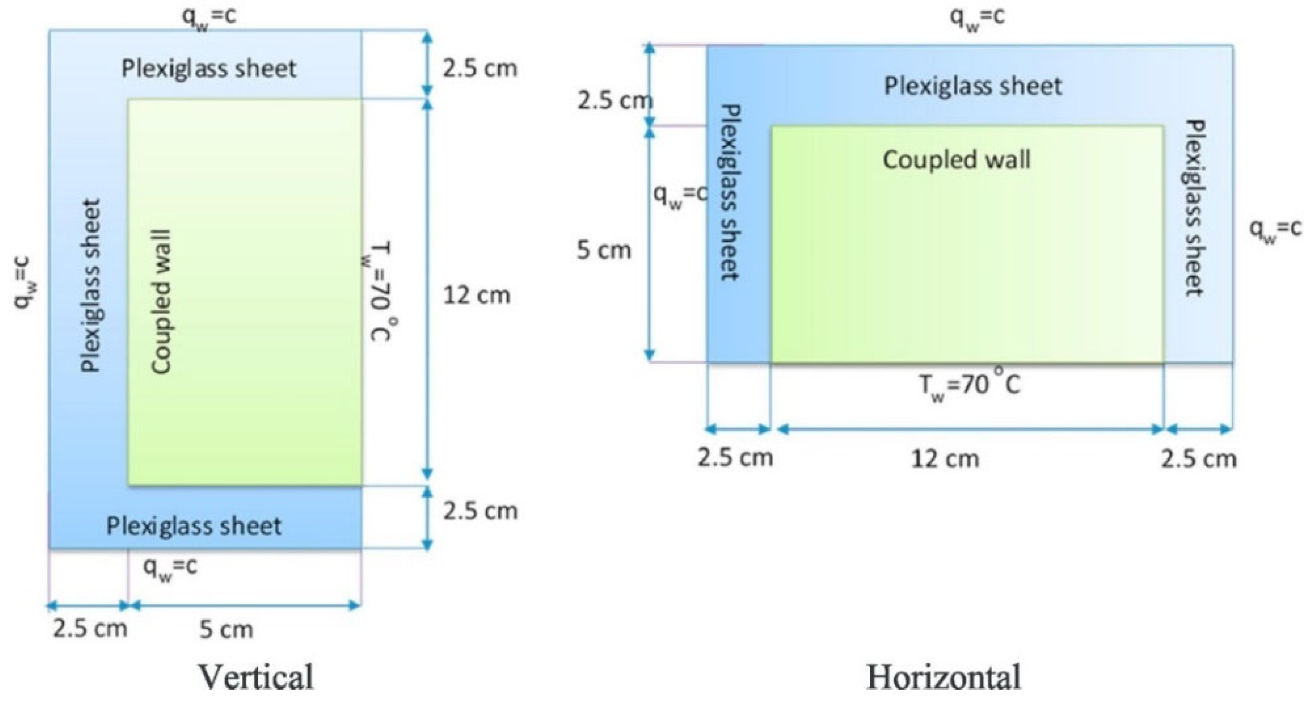 Buildings 13 01595 g024