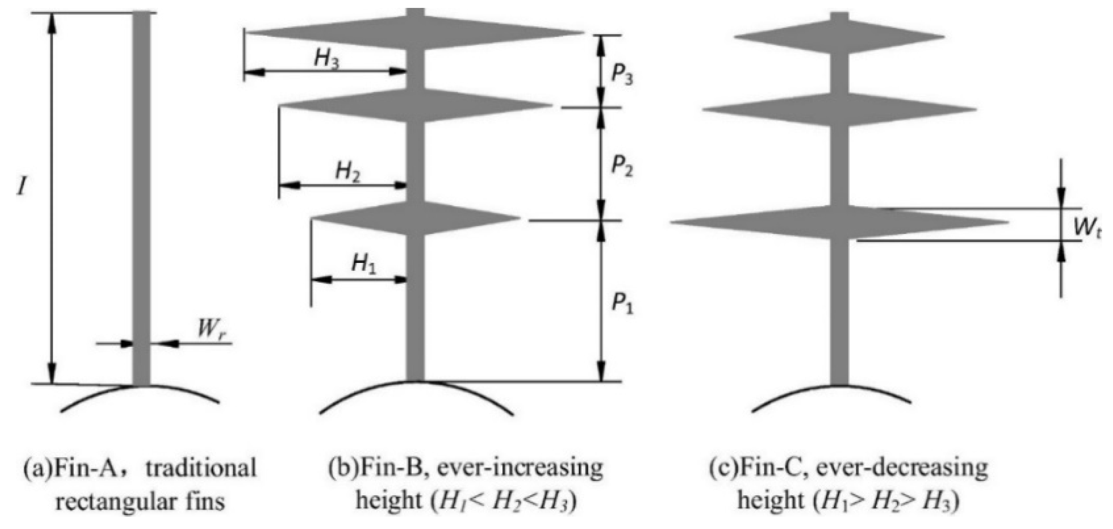 Buildings 13 01595 g025