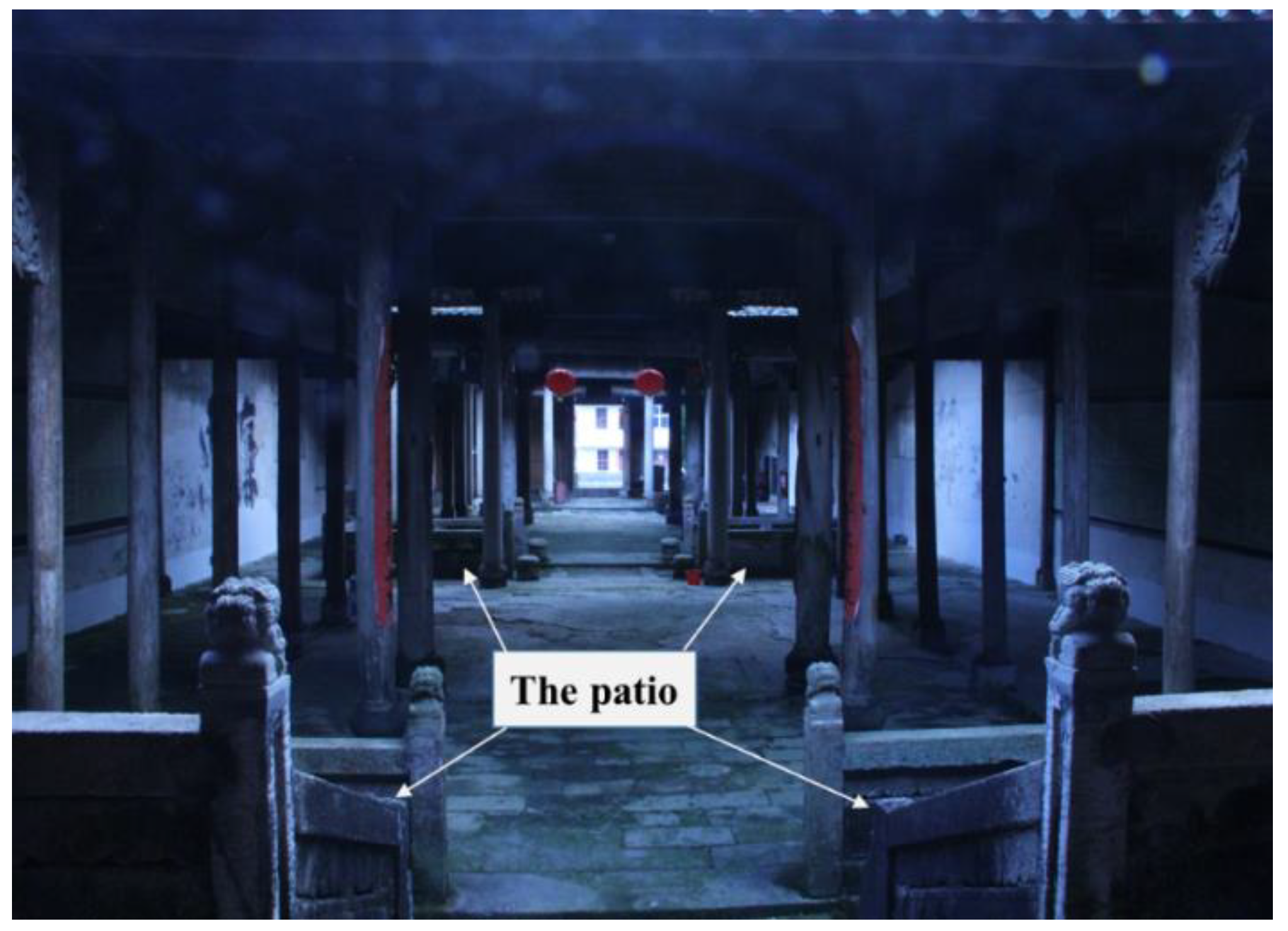 Buildings 13 01597 g008