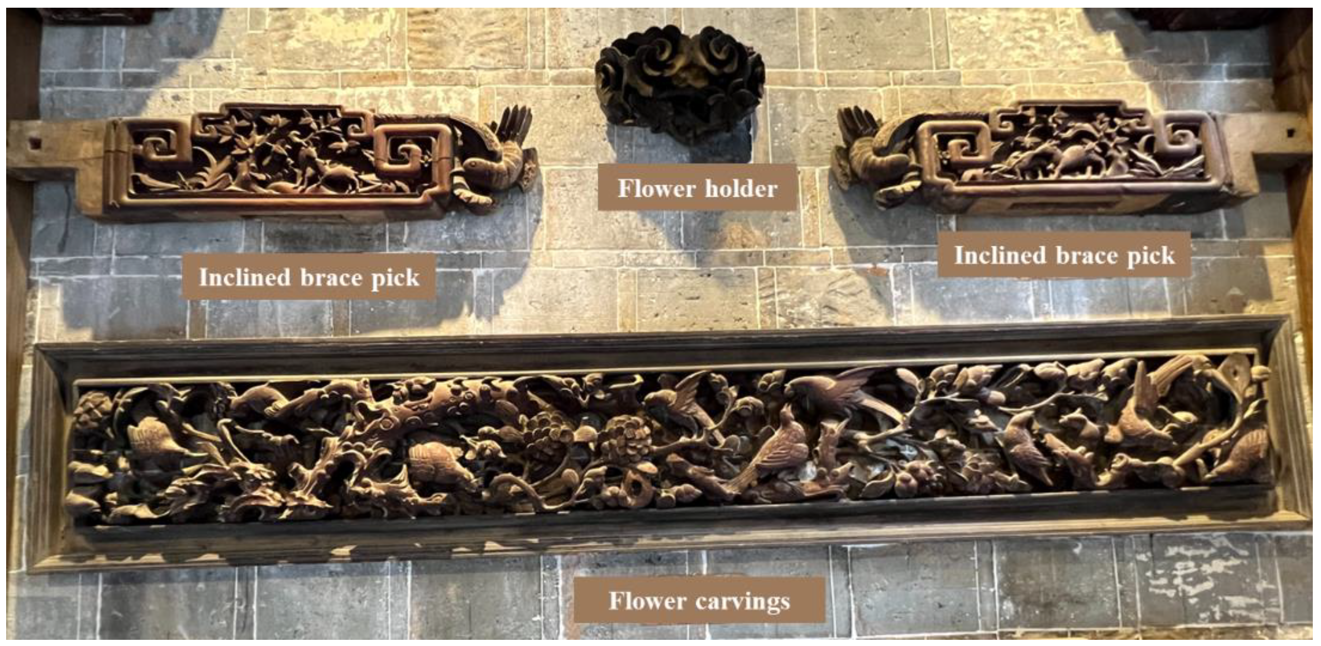 Buildings 13 01597 g012