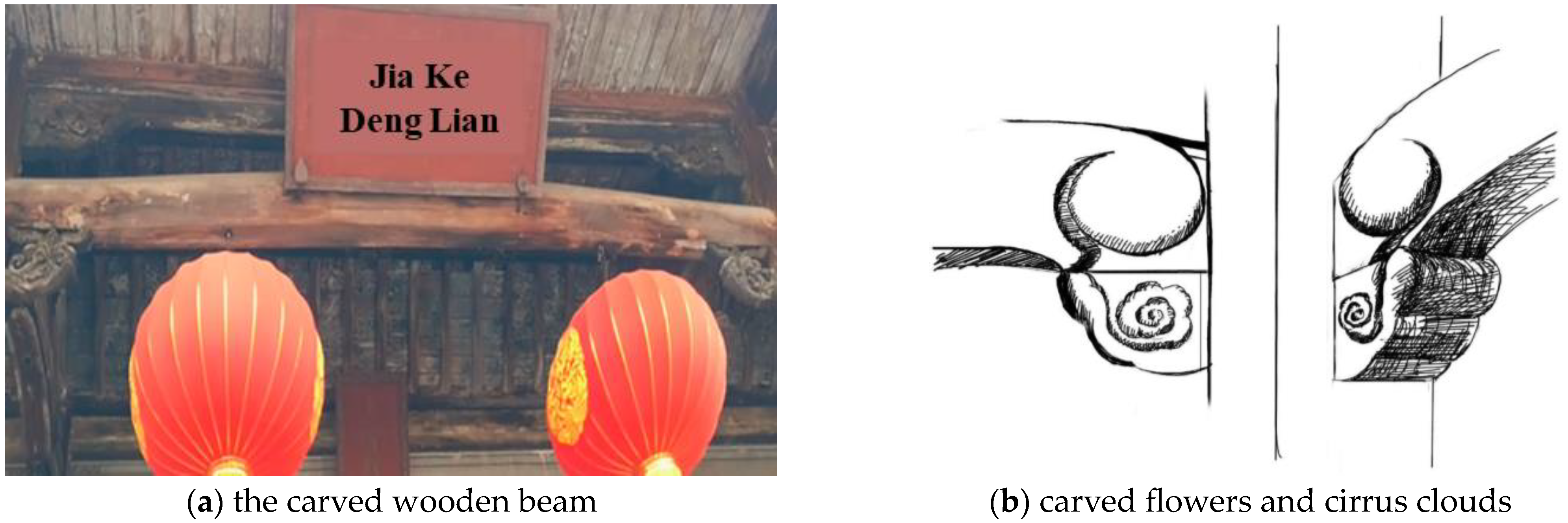 Buildings 13 01597 g016