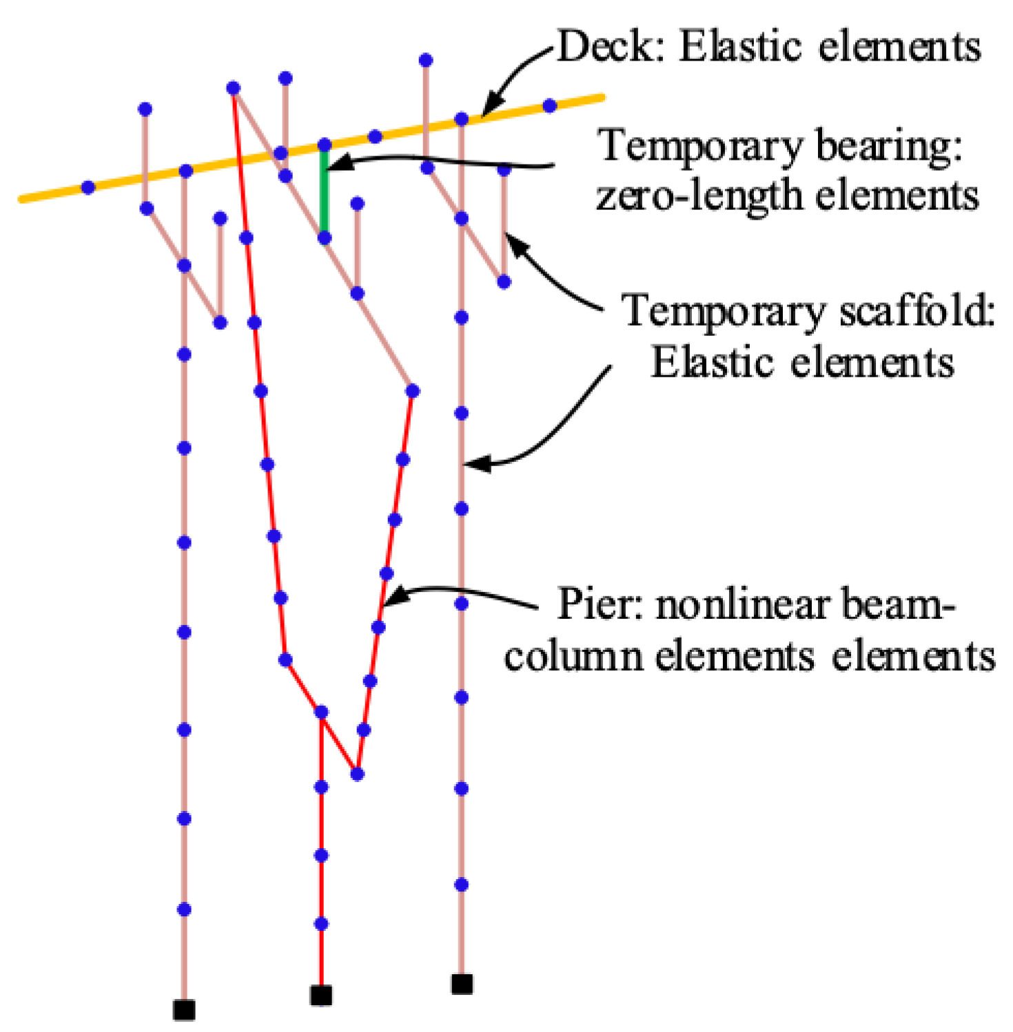 Buildings 13 01598 g005