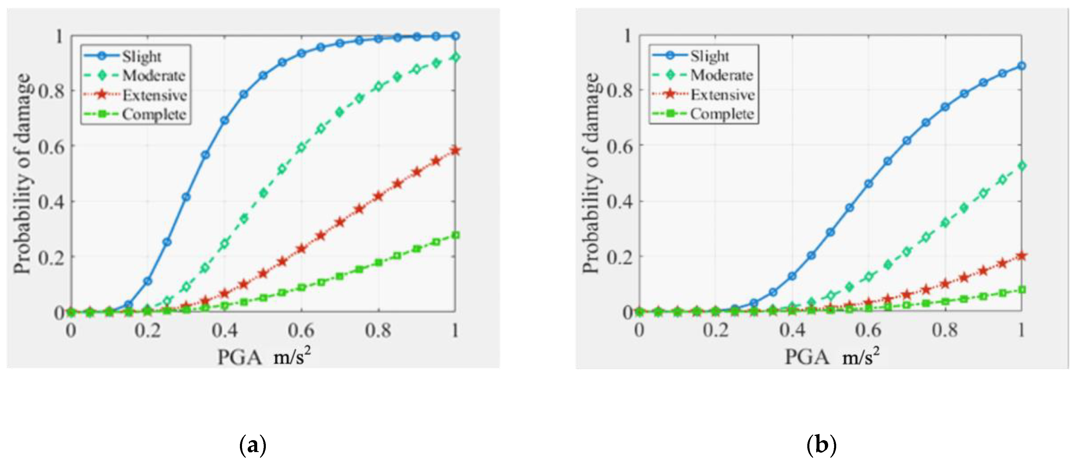 Buildings 13 01598 g014