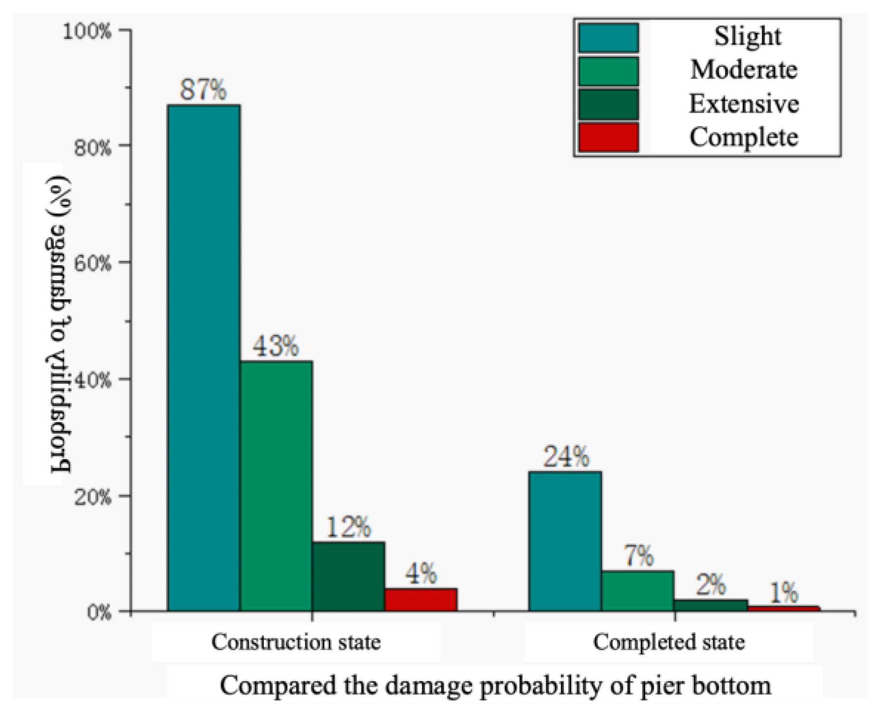 Buildings 13 01598 g015