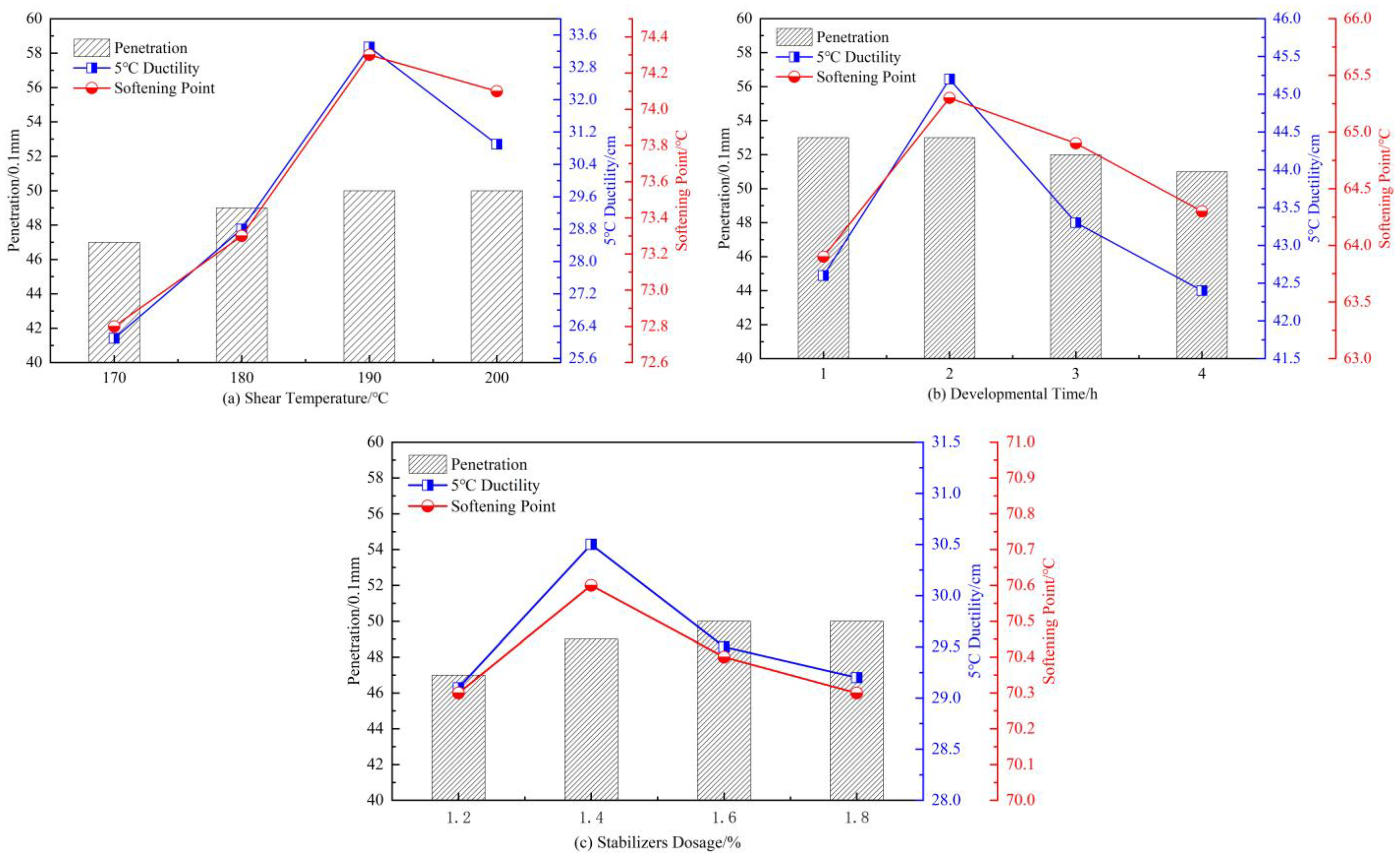 Buildings 13 01601 g002 Buildings 13 01601 g002