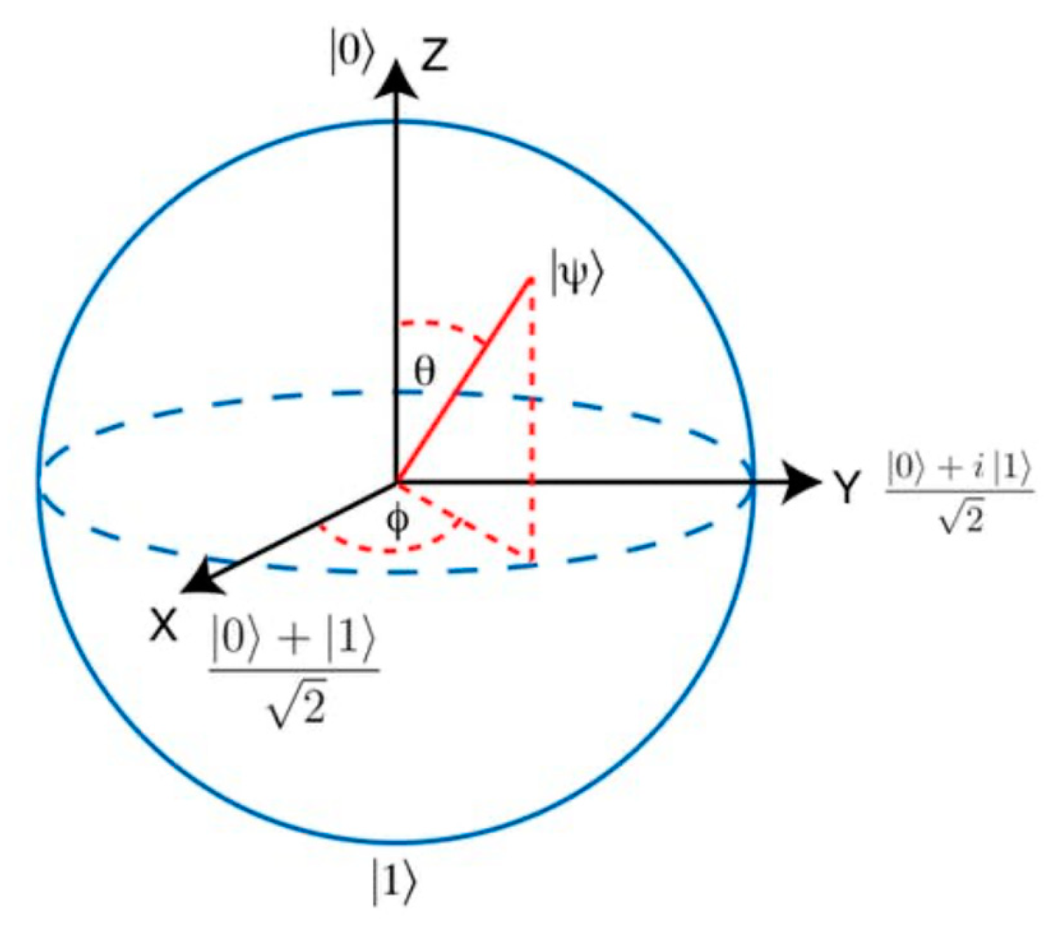 Buildings 13 01603 g003 Buildings 13 01603 g003