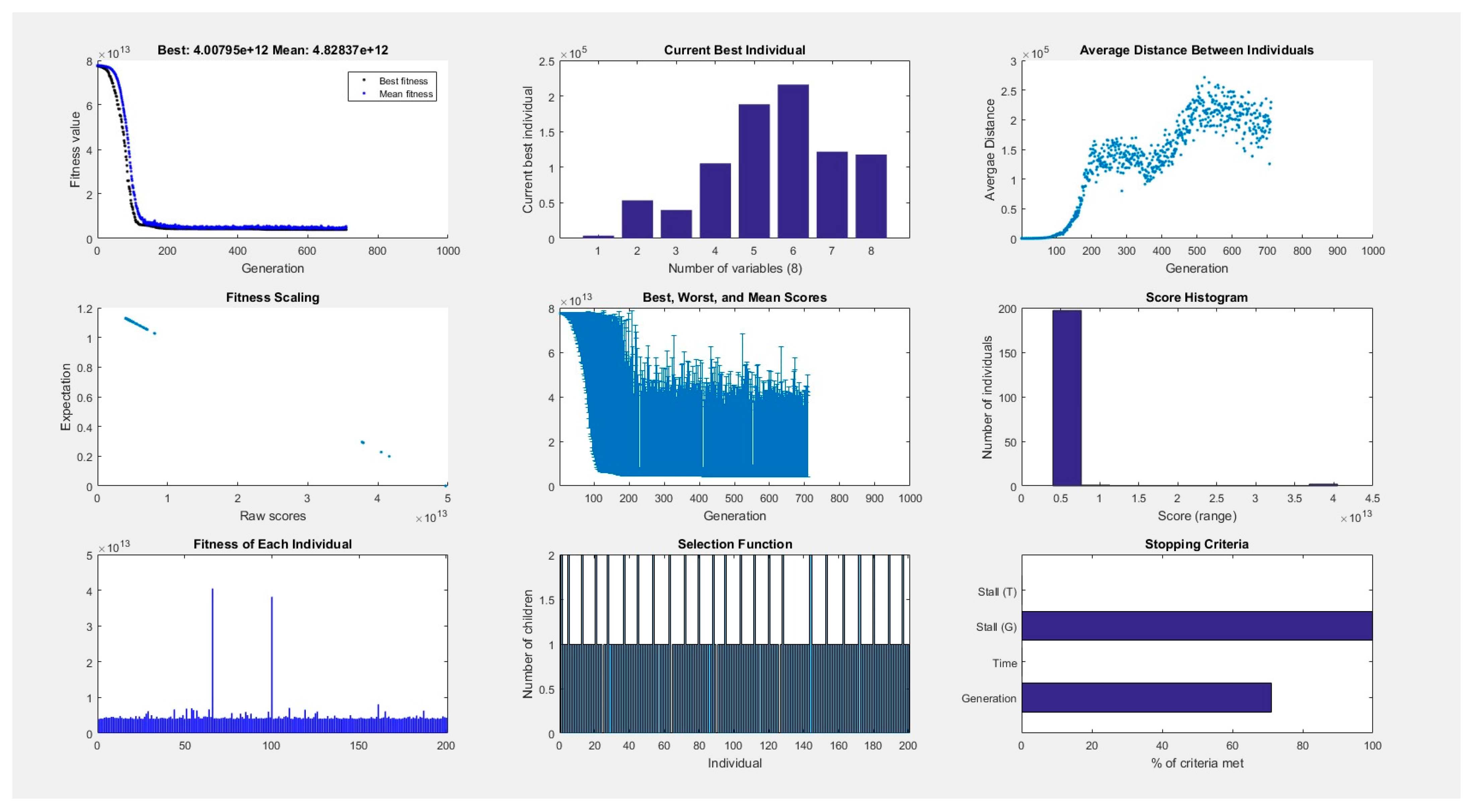 Buildings 13 01603 g004 Buildings 13 01603 g004