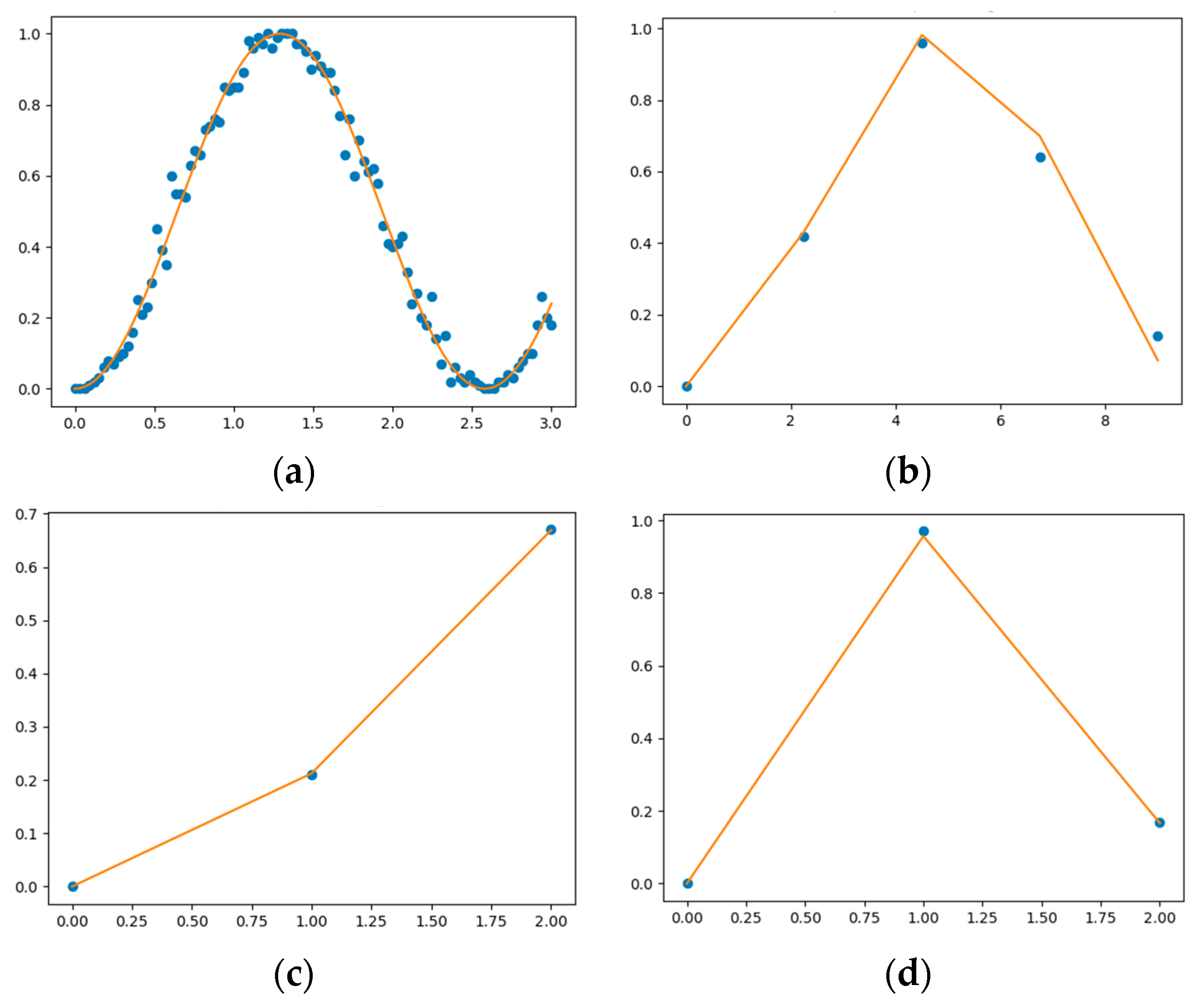 Buildings 13 01603 g005a Buildings 13 01603 g005a