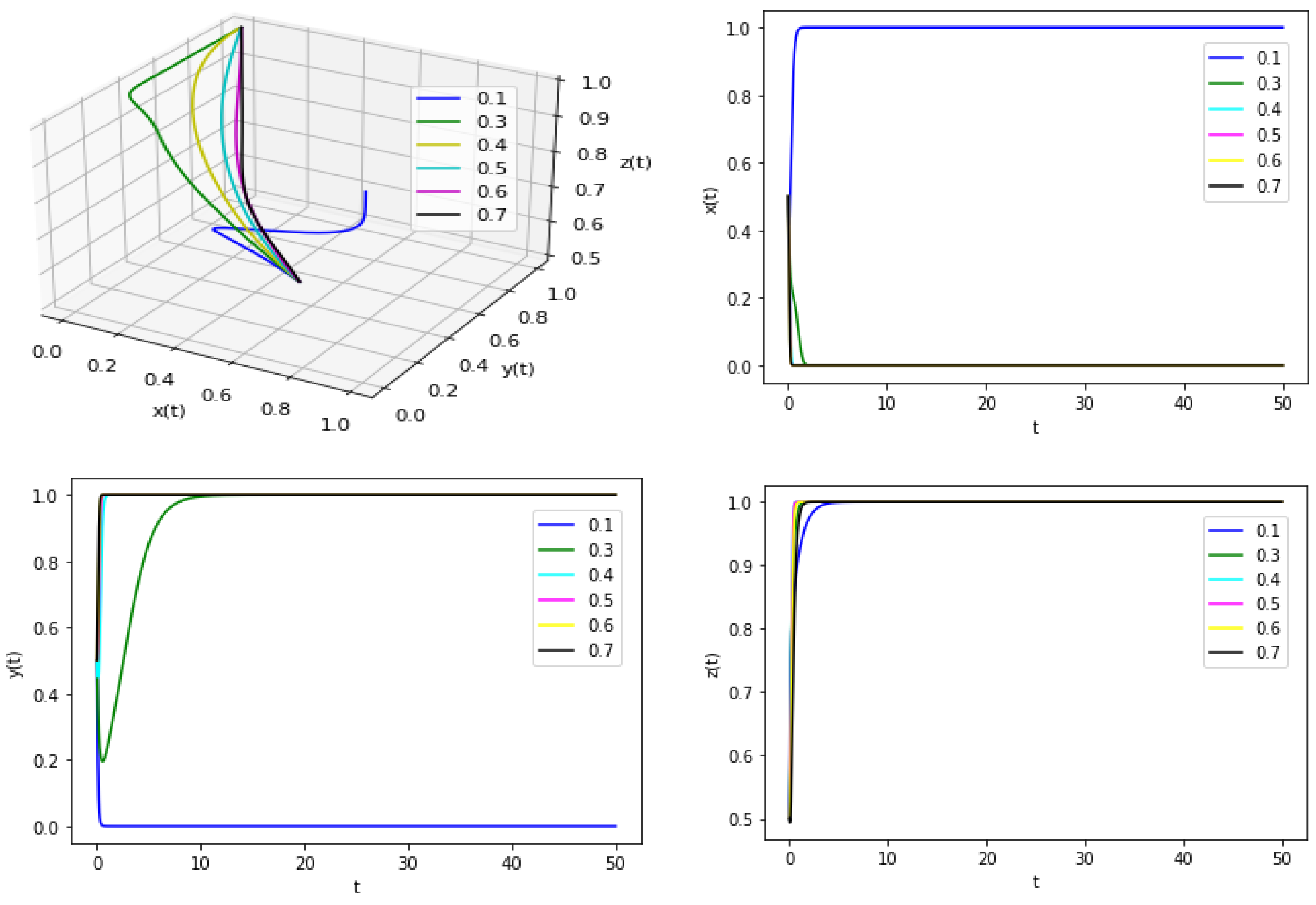 Buildings 13 01604 g002