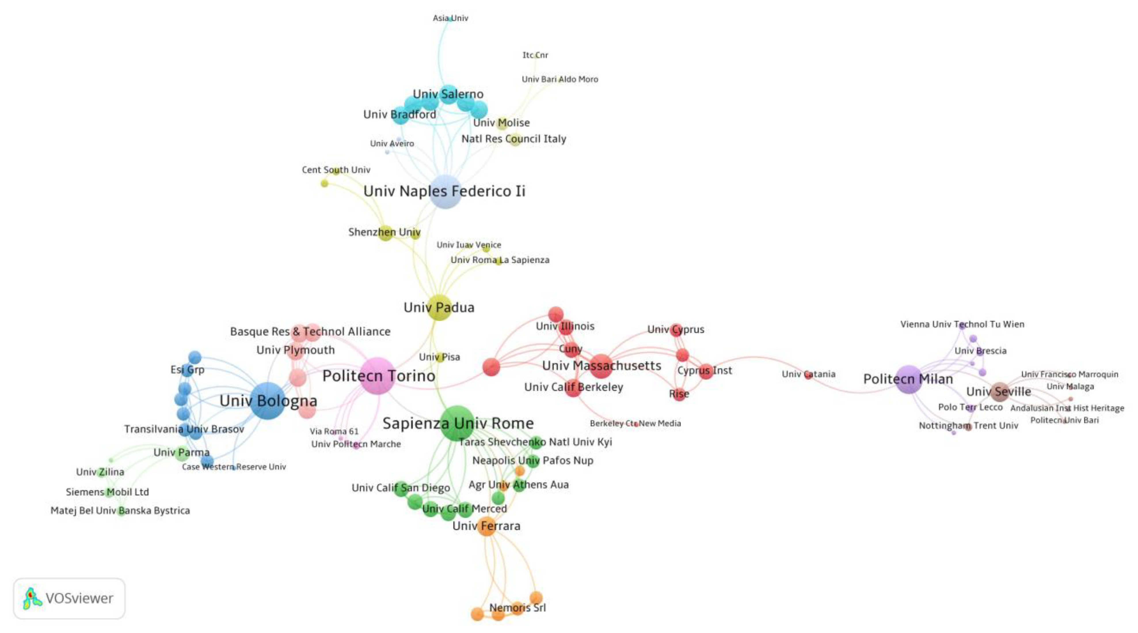 Buildings 13 01607 g005 Buildings 13 01607 g005
