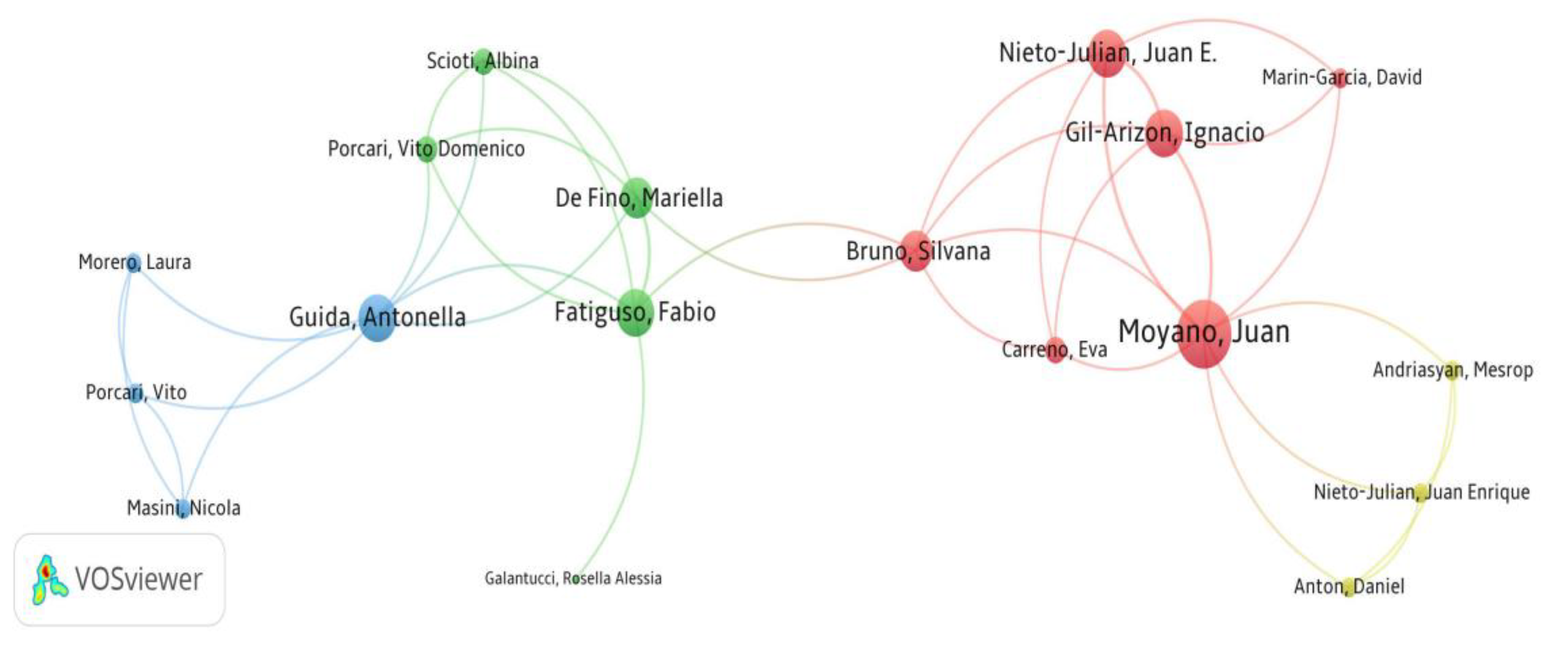 Buildings 13 01607 g006 Buildings 13 01607 g006