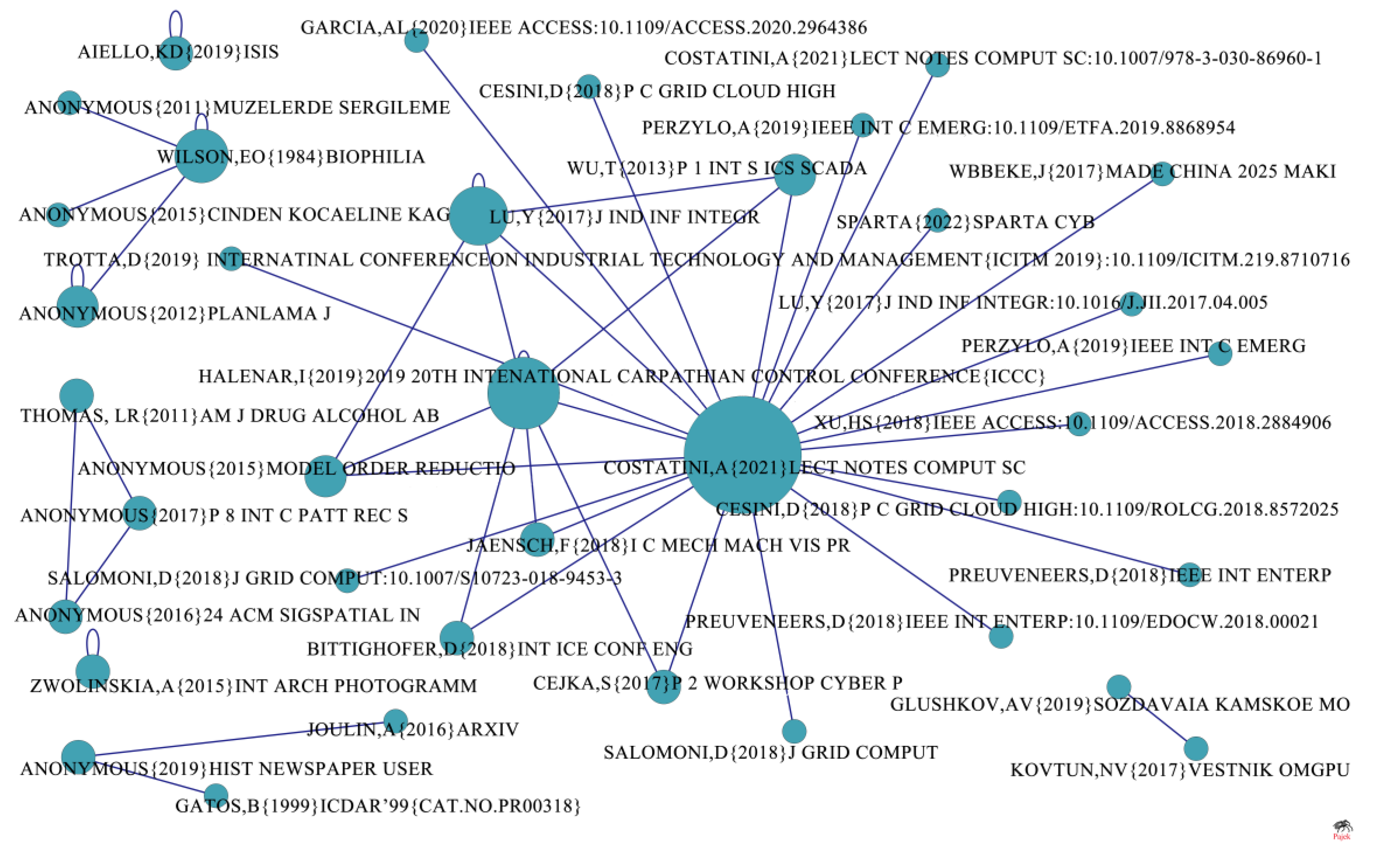 Buildings 13 01607 g011 Buildings 13 01607 g011