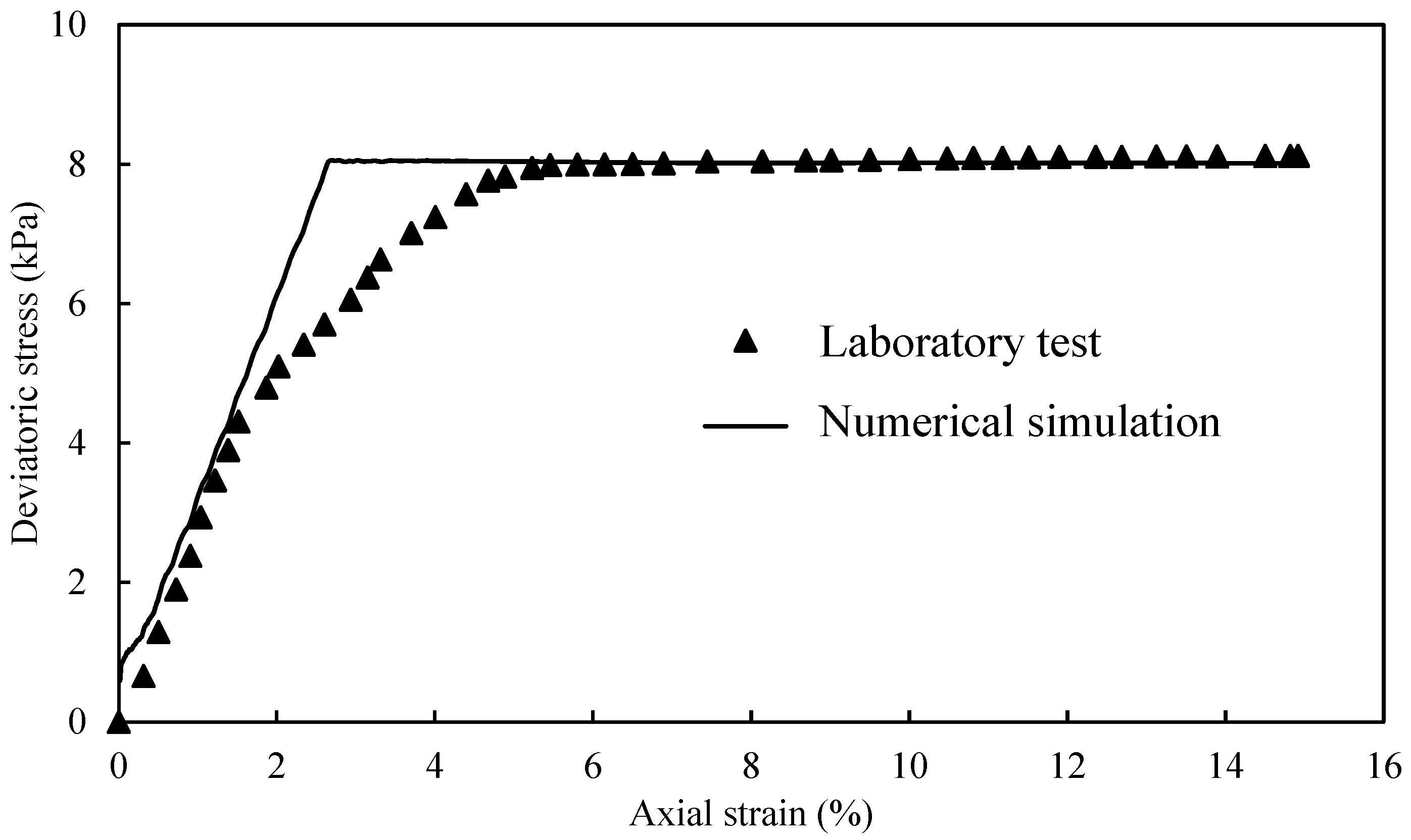 Buildings 13 01609 g002
