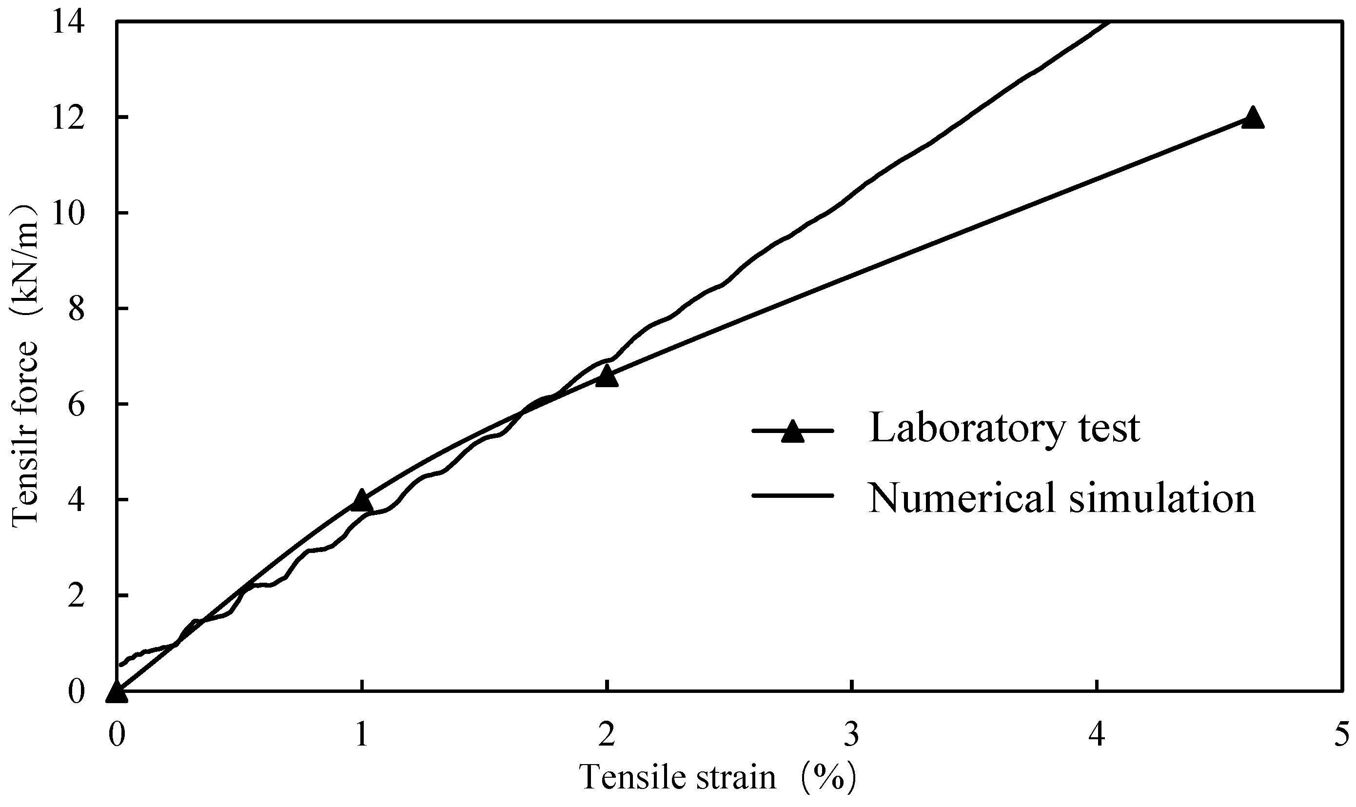 Buildings 13 01609 g004