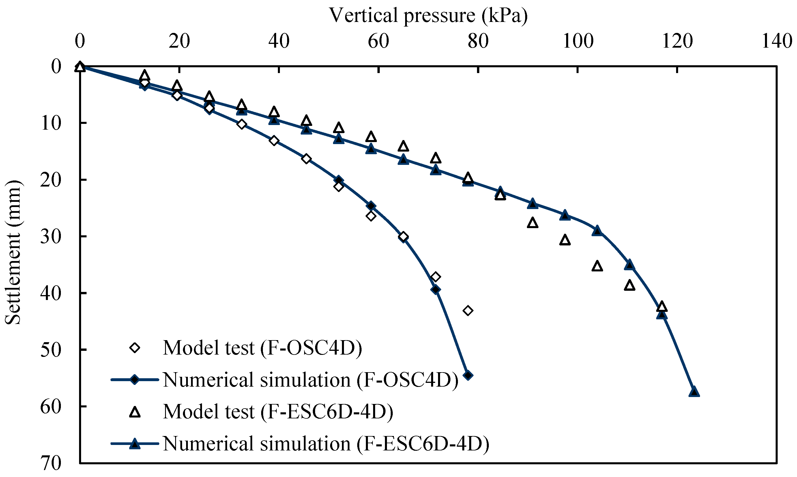Buildings 13 01609 g005