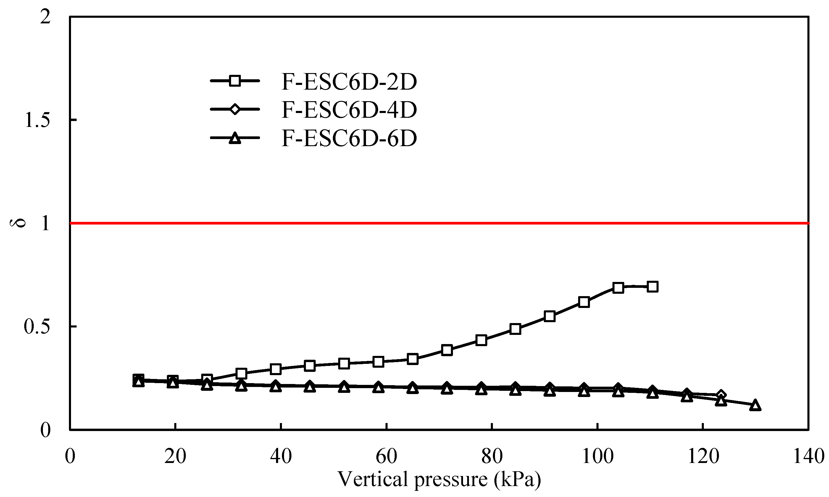 Buildings 13 01609 g011