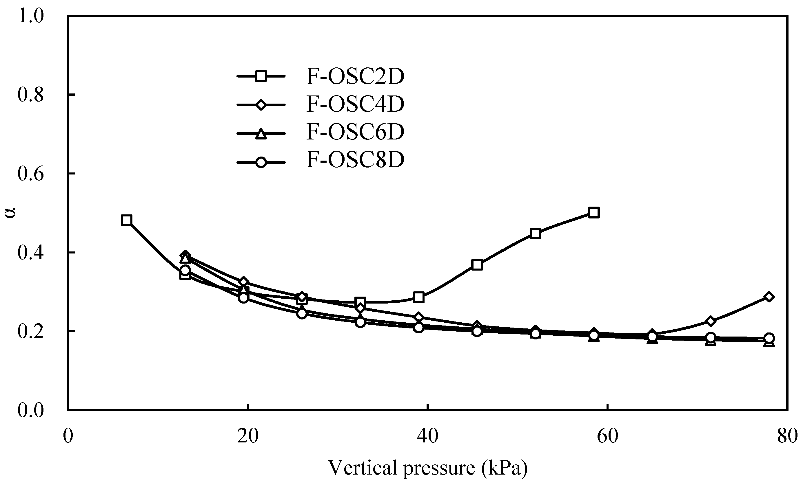 Buildings 13 01609 g012