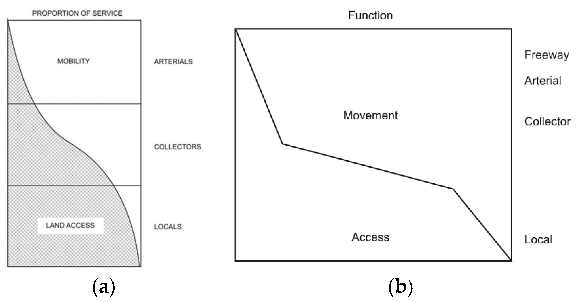 Buildings 13 01610 g001