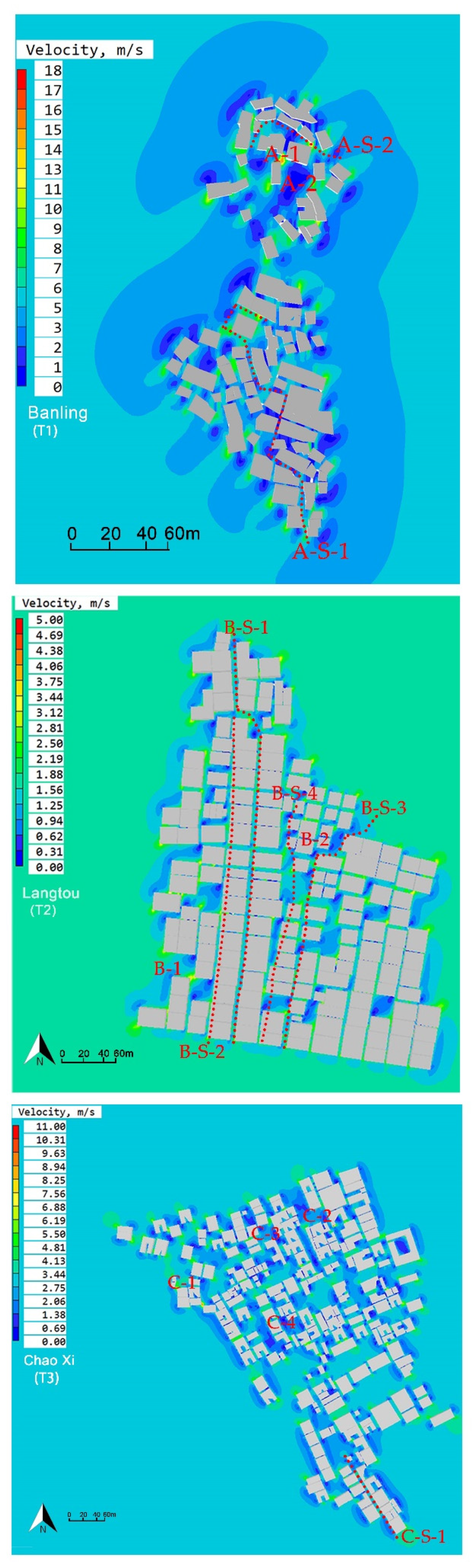 Buildings 13 01611 g006