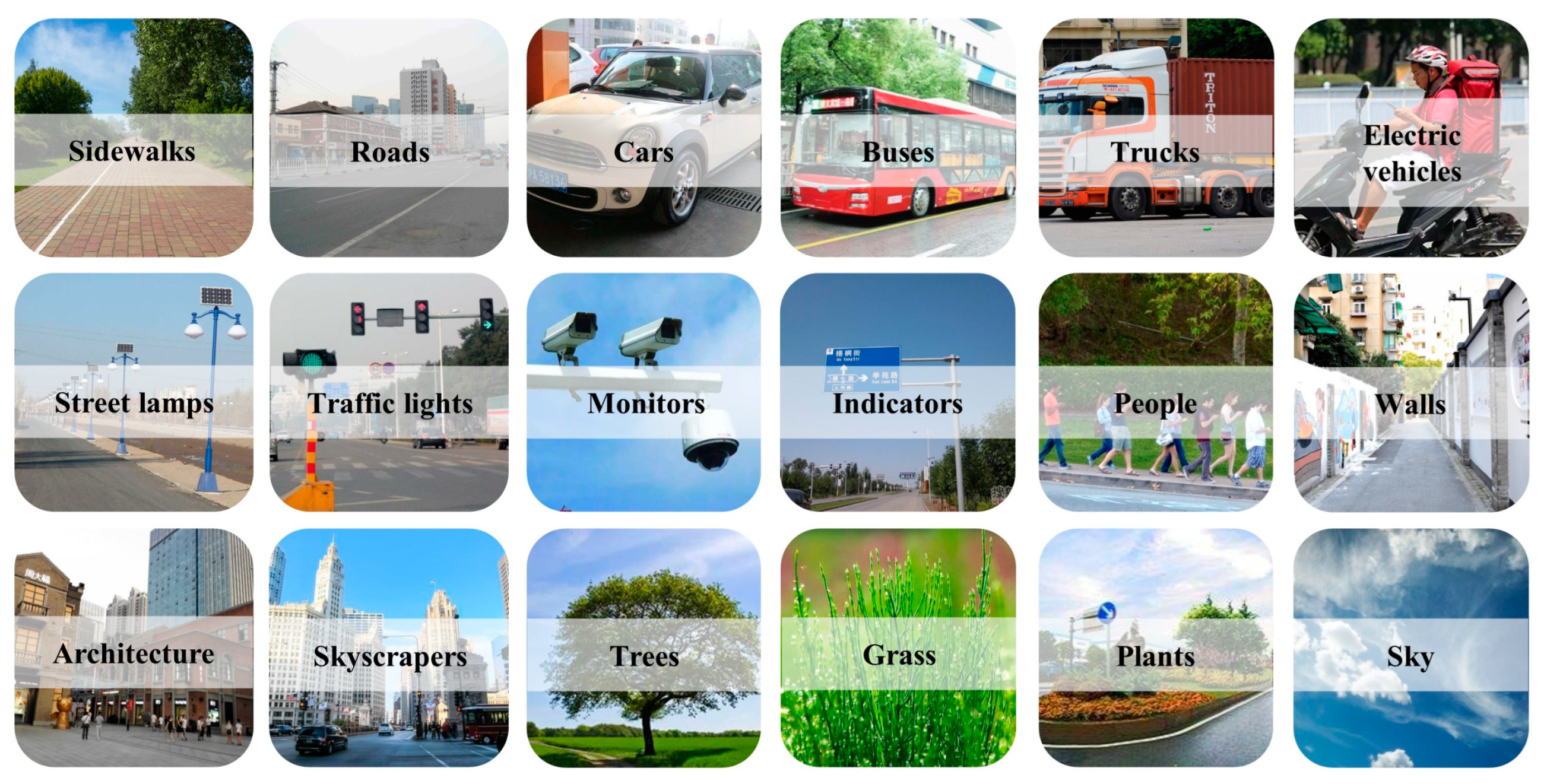 Buildings 13 01612 g003