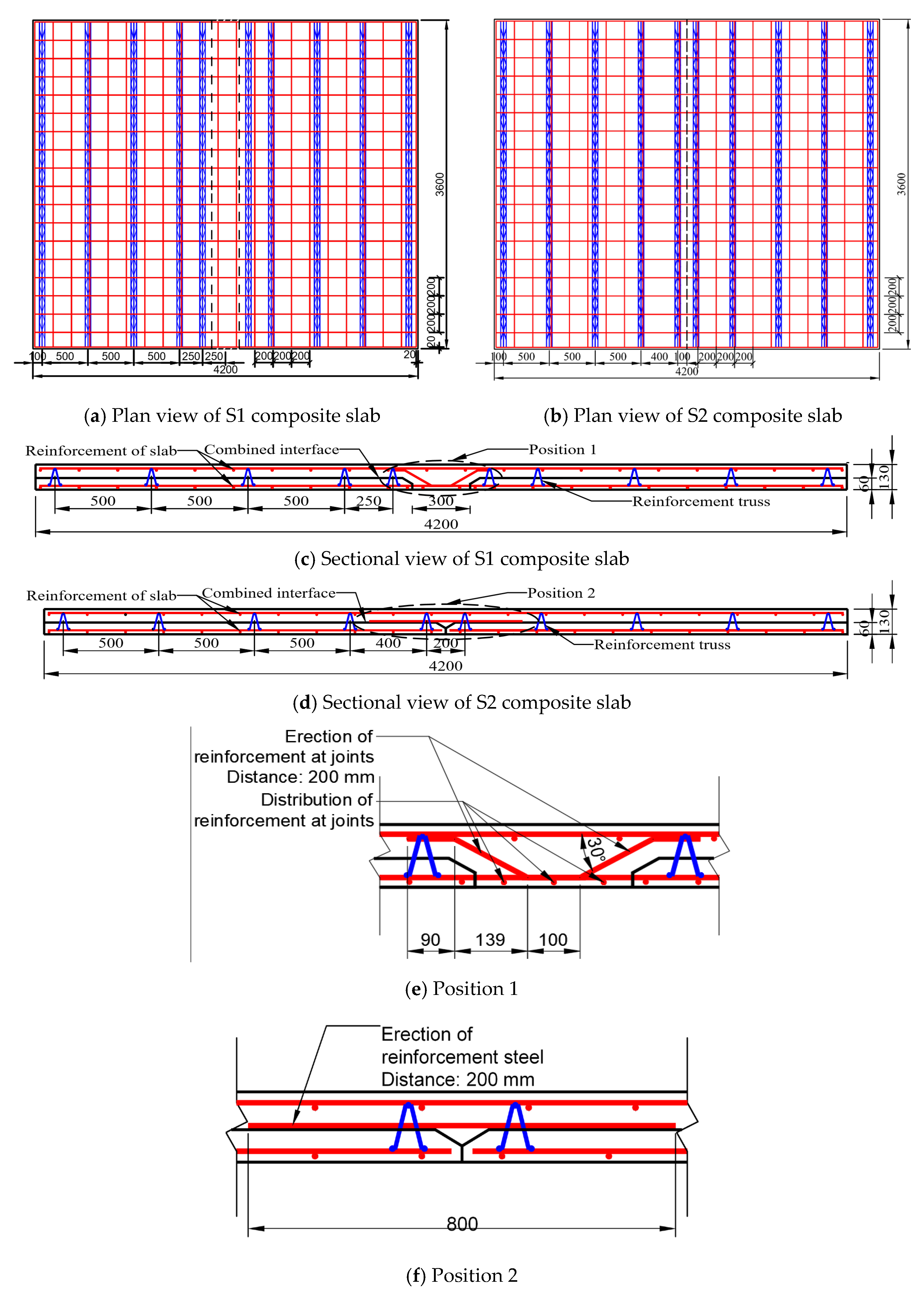 Buildings 13 01615 g001