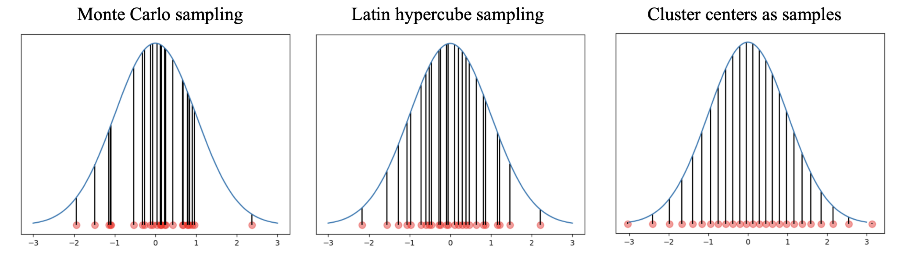 Buildings 13 01616 g005