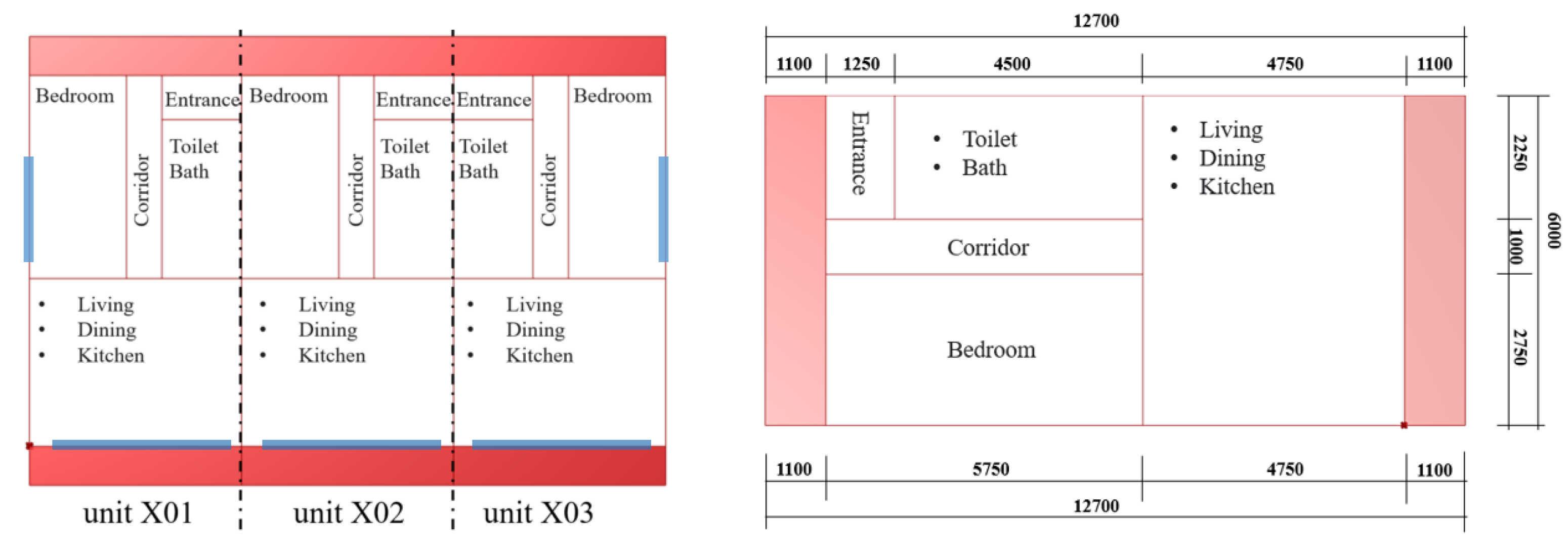 Buildings 13 01616 g008
