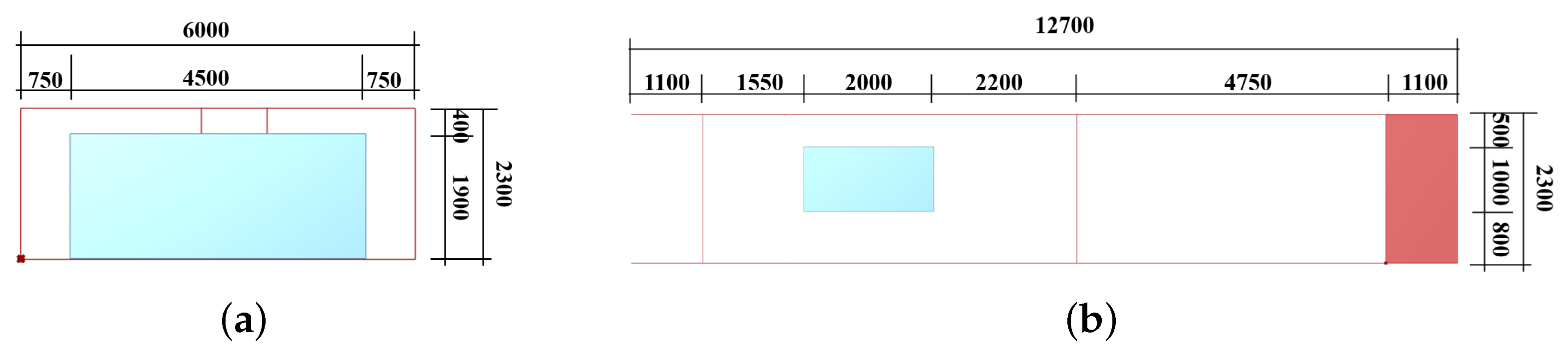 Buildings 13 01616 g009