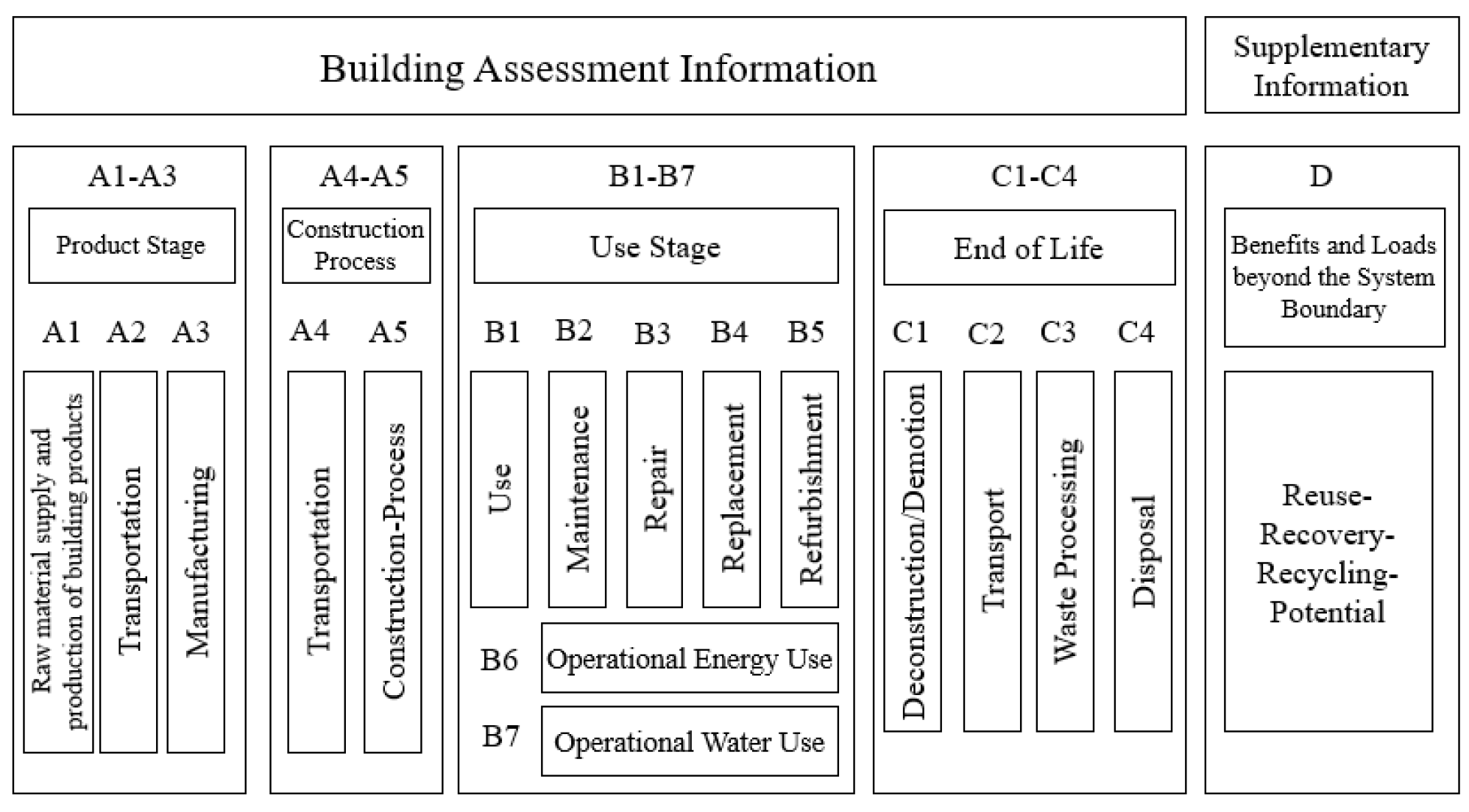 Buildings 13 01617 g001