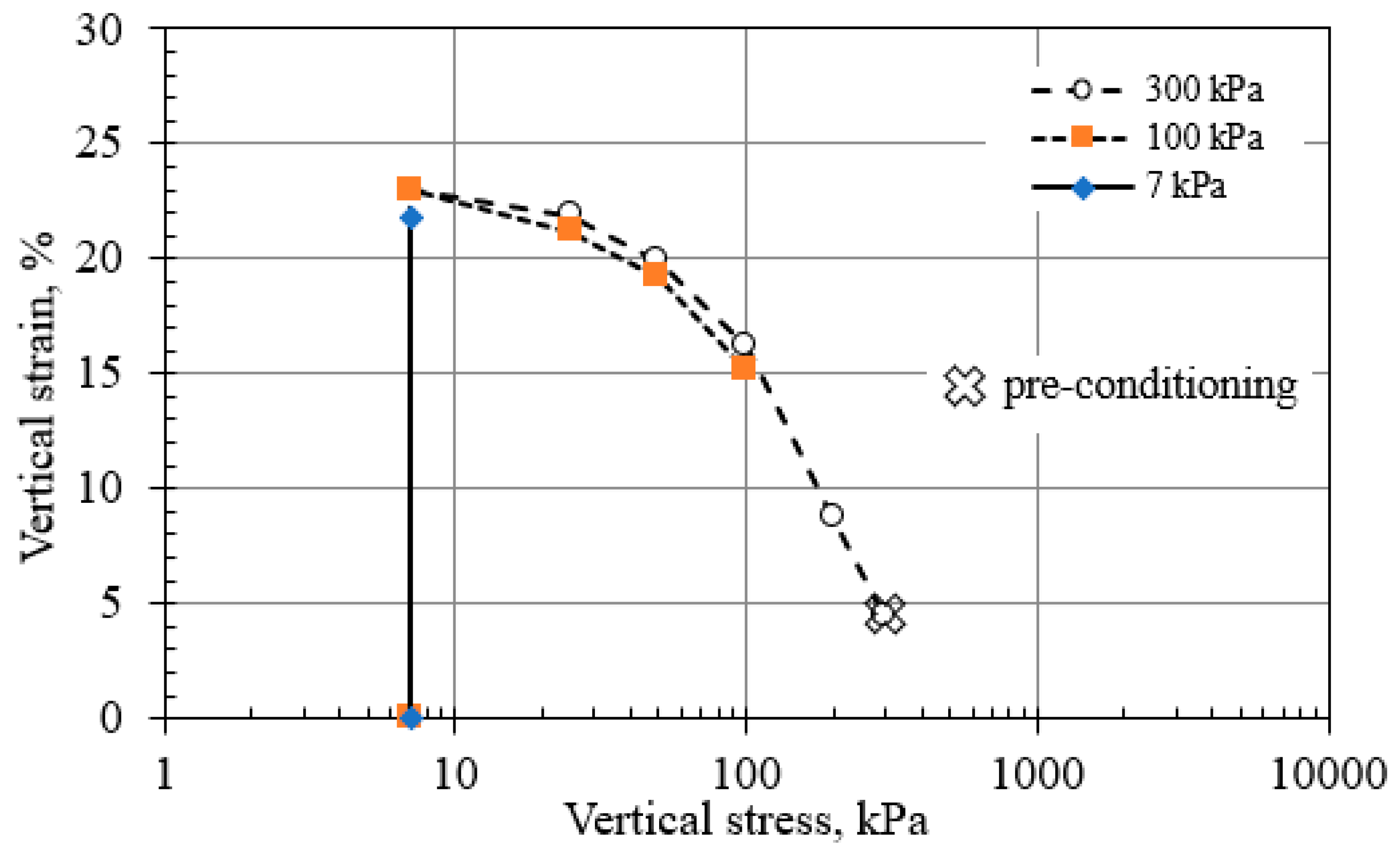 Buildings 13 01619 g002