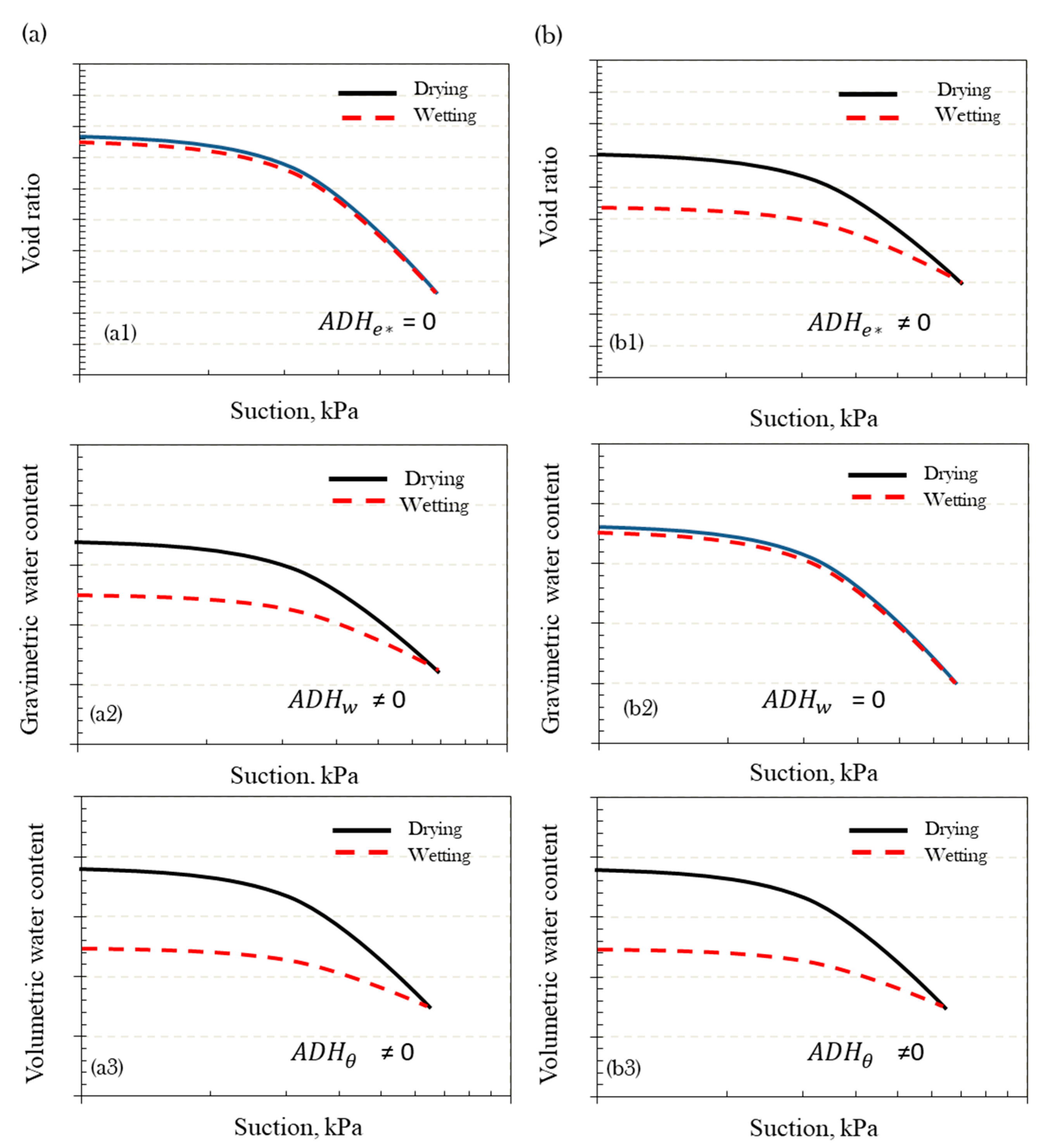 Buildings 13 01619 g008