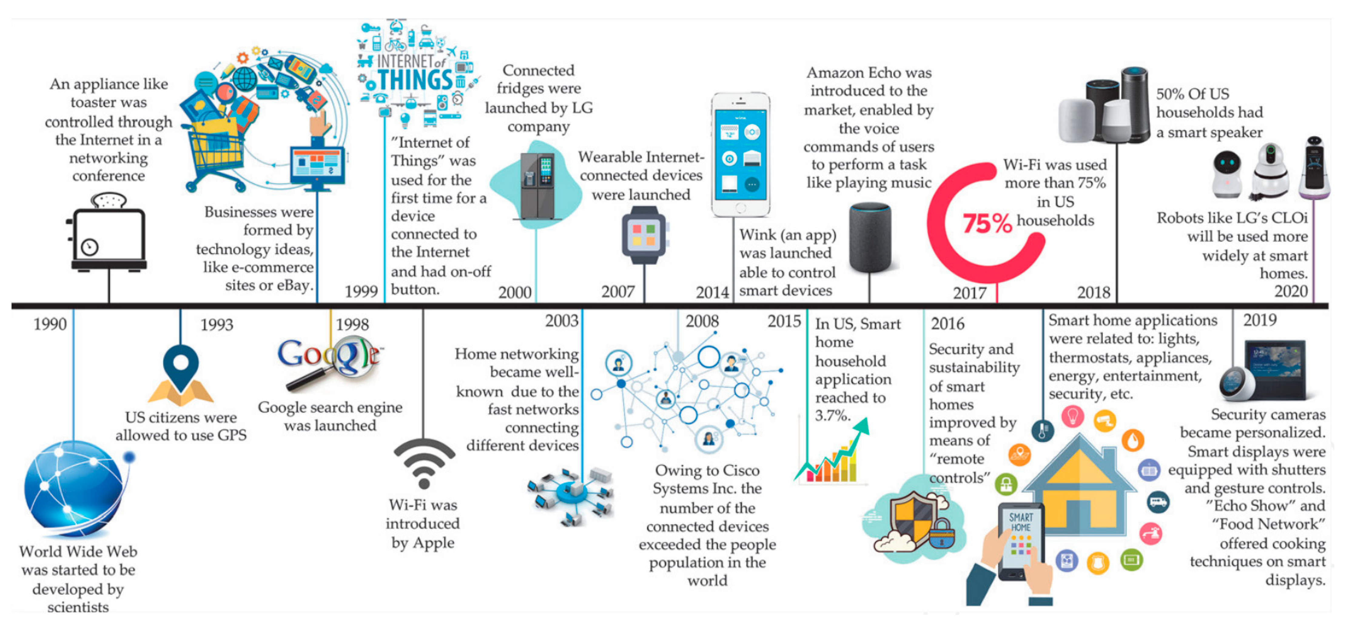 Buildings 13 01620 g002 Buildings 13 01620 g002