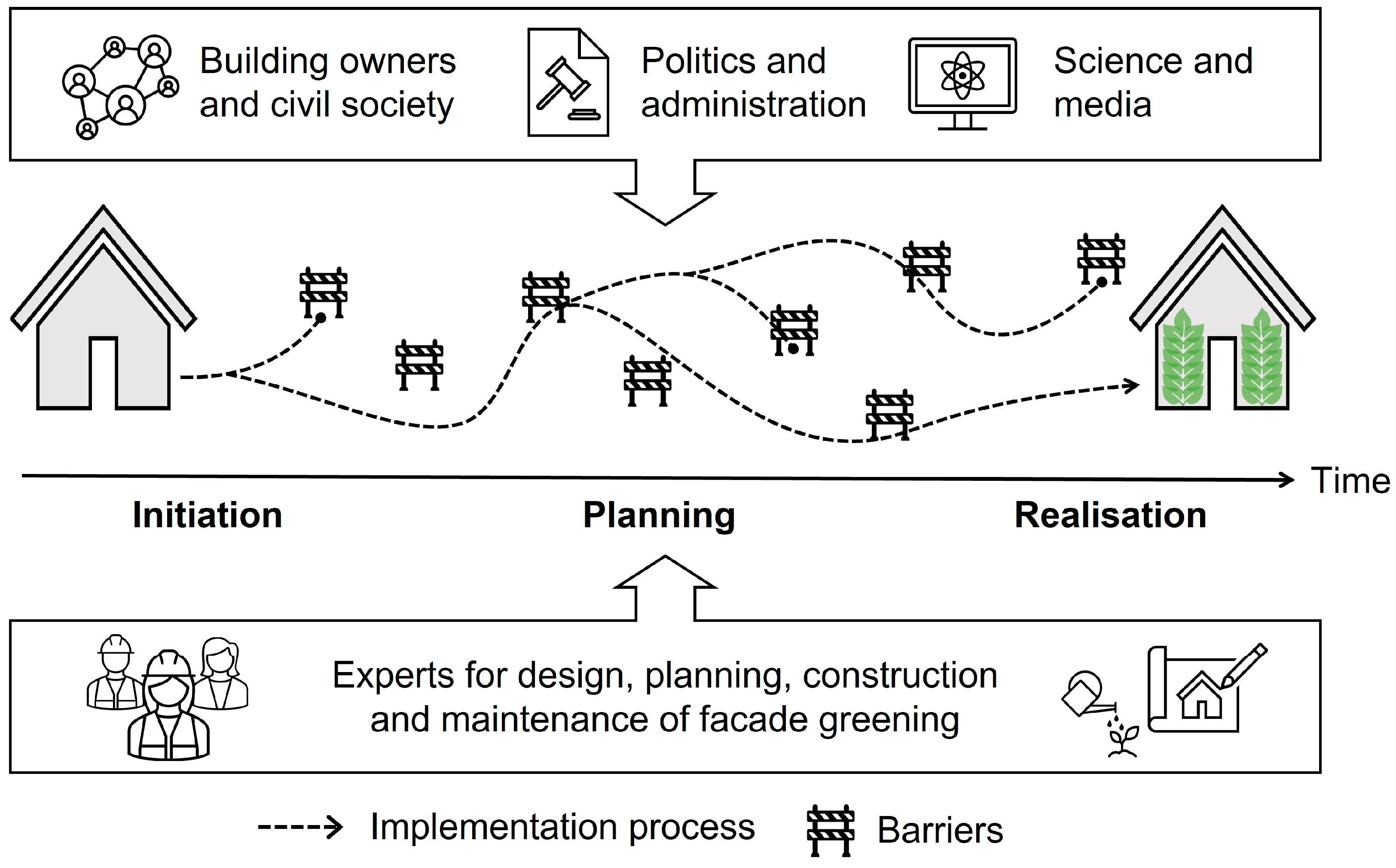 Buildings 13 01621 g001