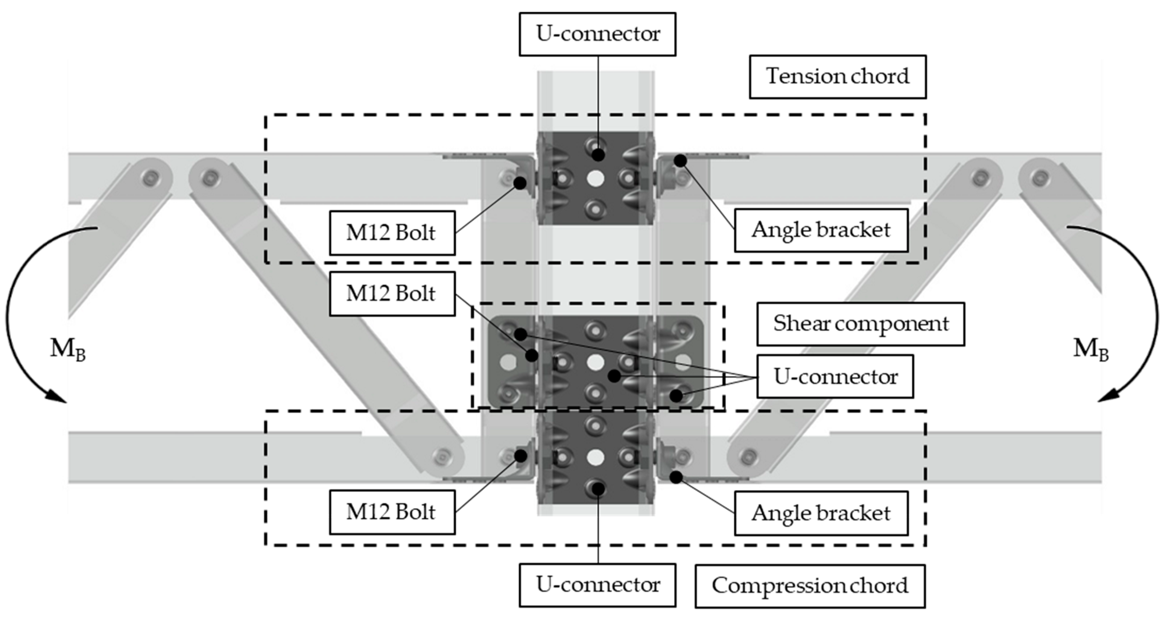 Buildings 13 01623 g003