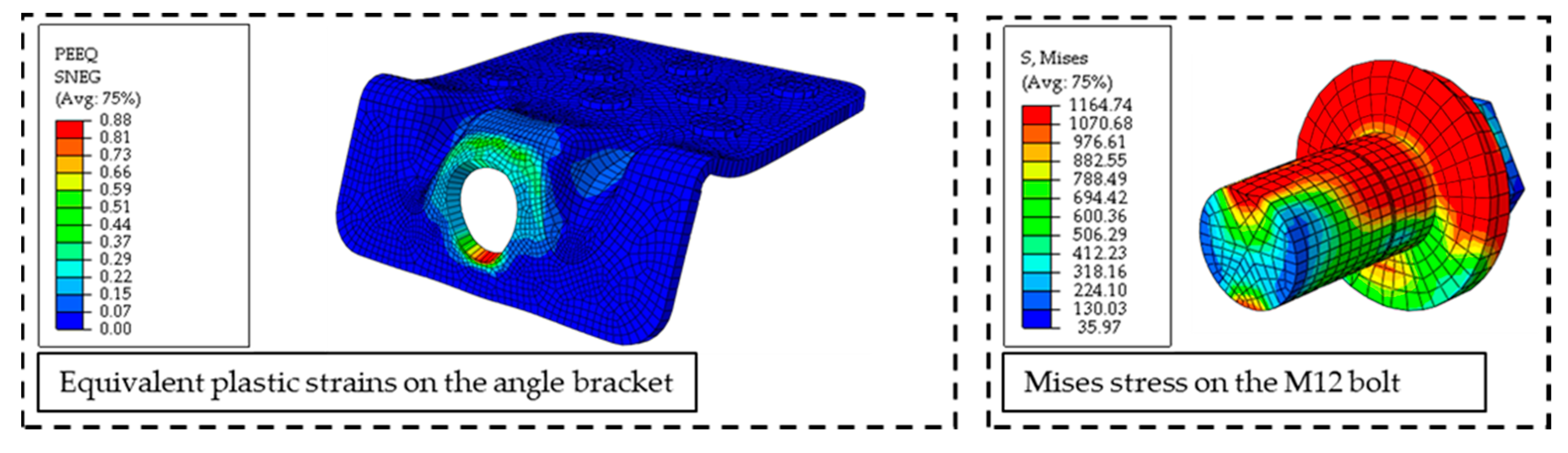 Buildings 13 01623 g016