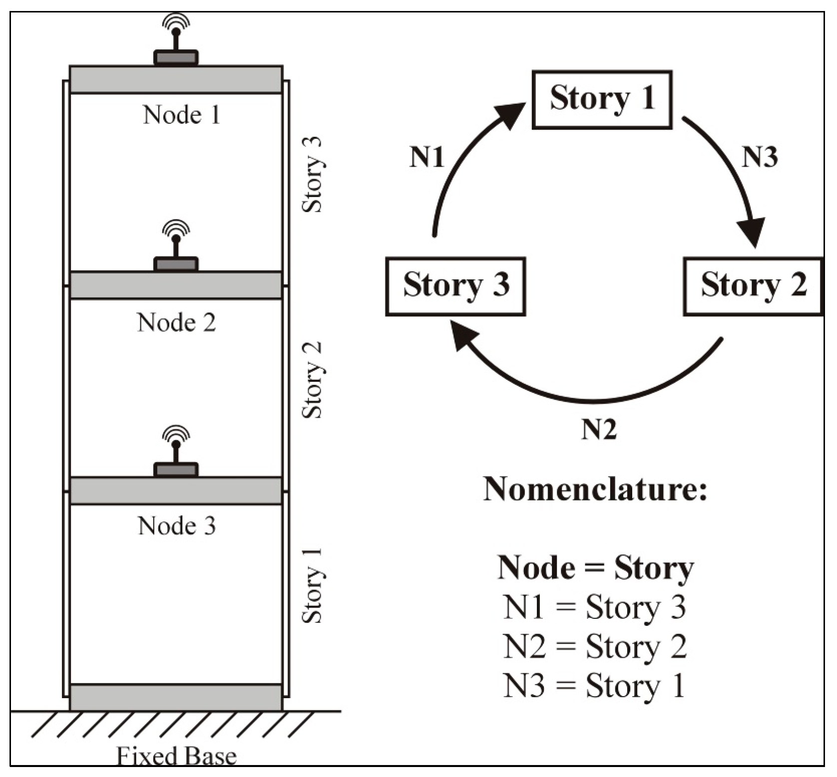 Buildings 13 01625 g001 Buildings 13 01625 g001
