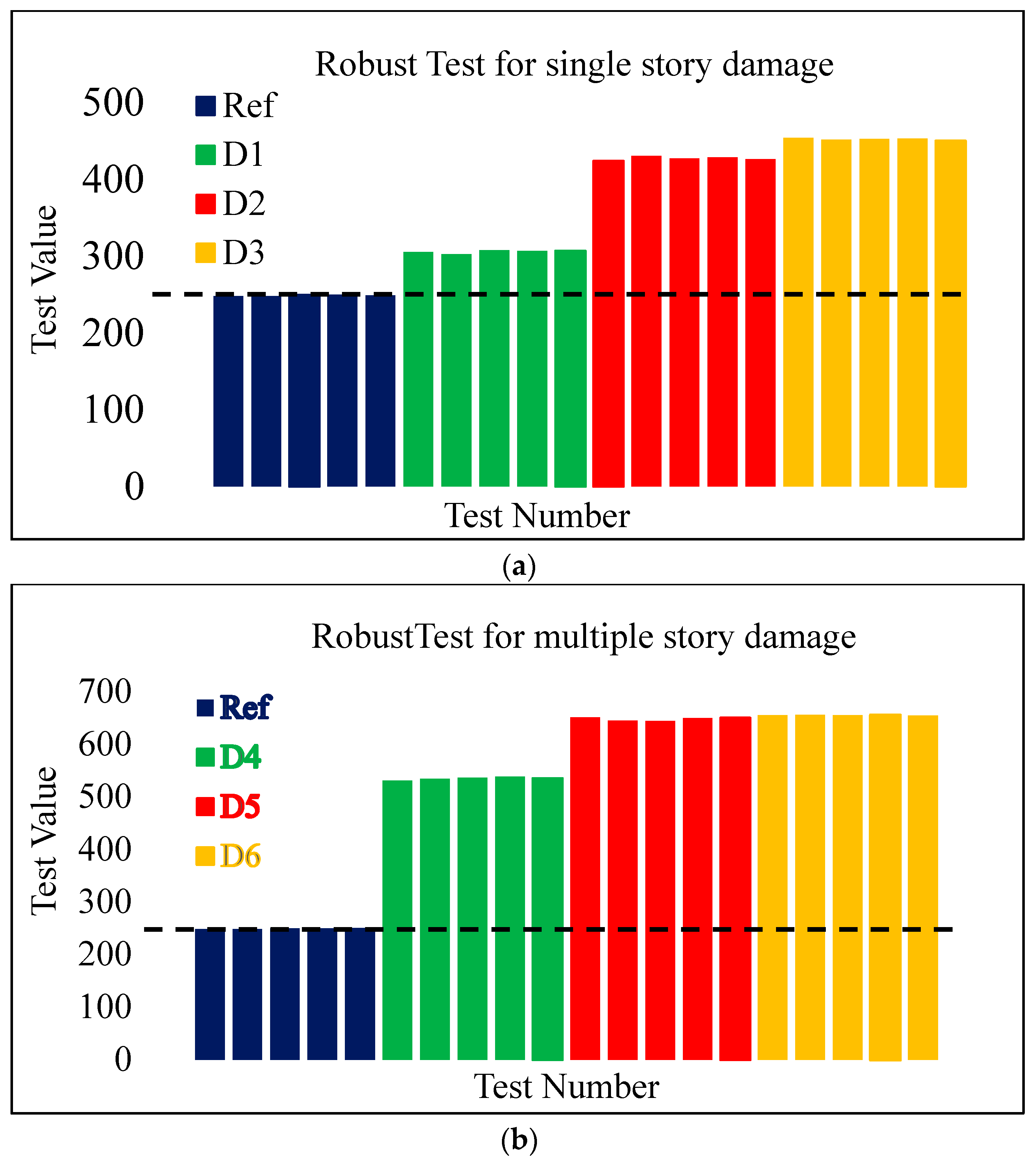 Buildings 13 01625 g005 Buildings 13 01625 g005