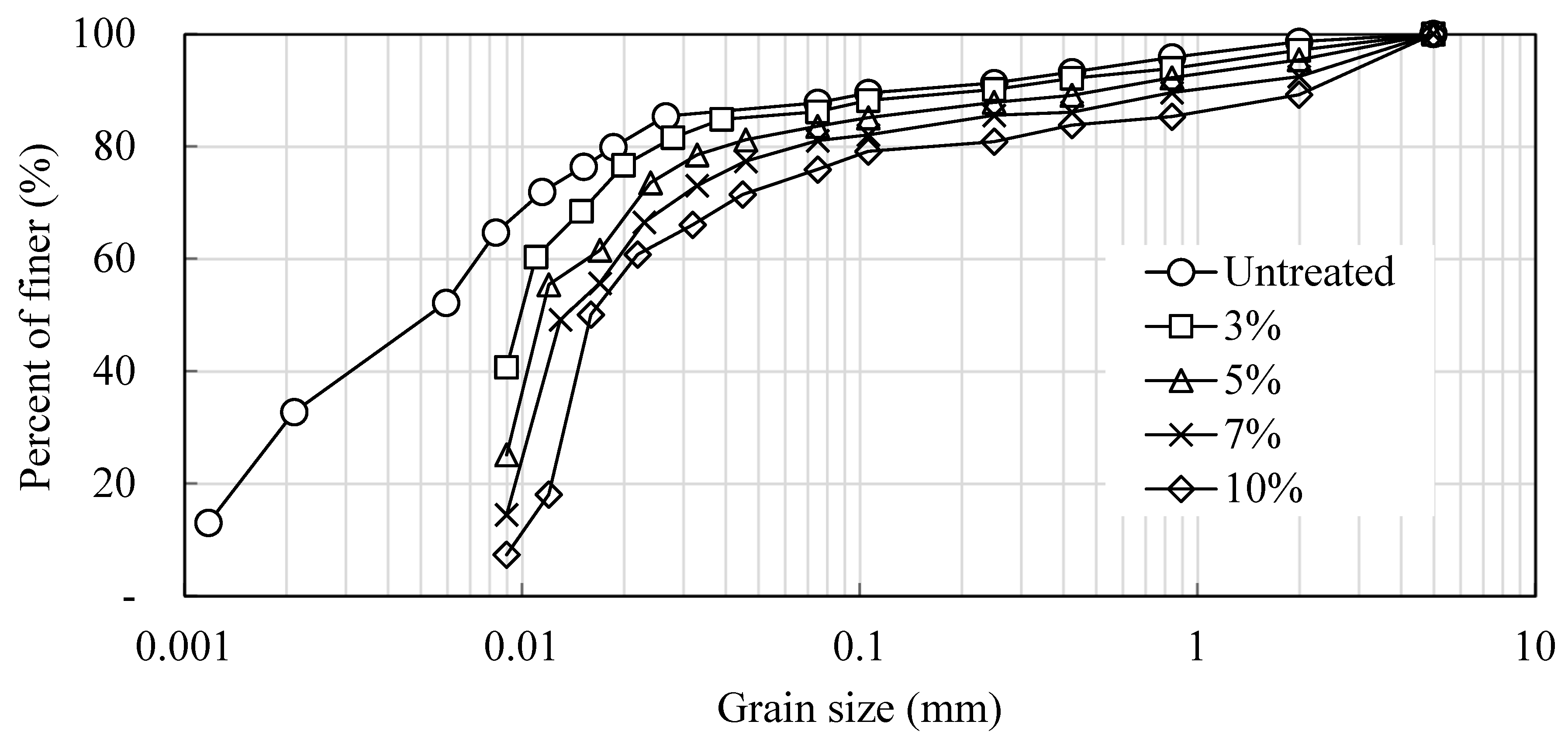 Buildings 13 01626 g001 Buildings 13 01626 g001