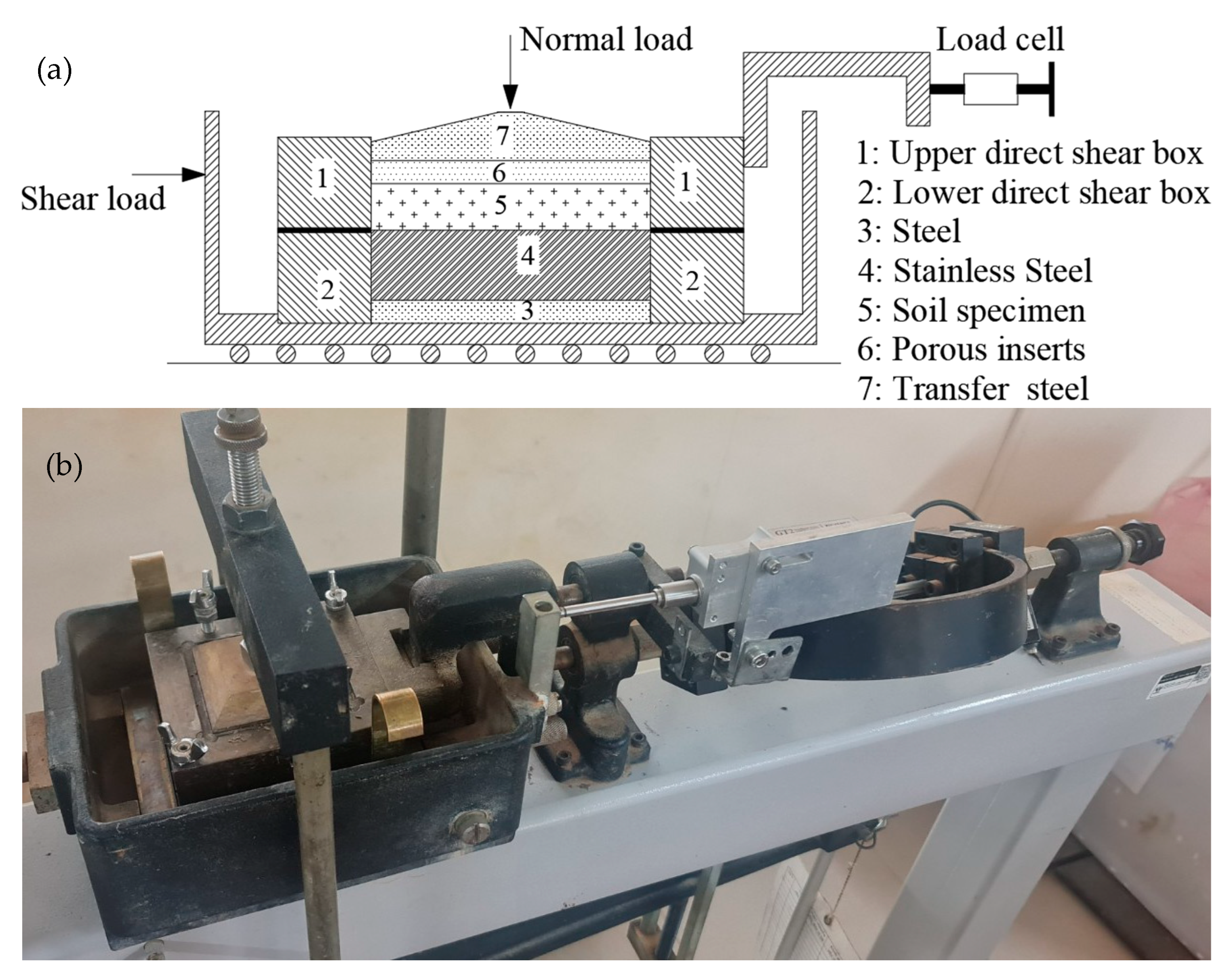 Buildings 13 01626 g002 Buildings 13 01626 g002