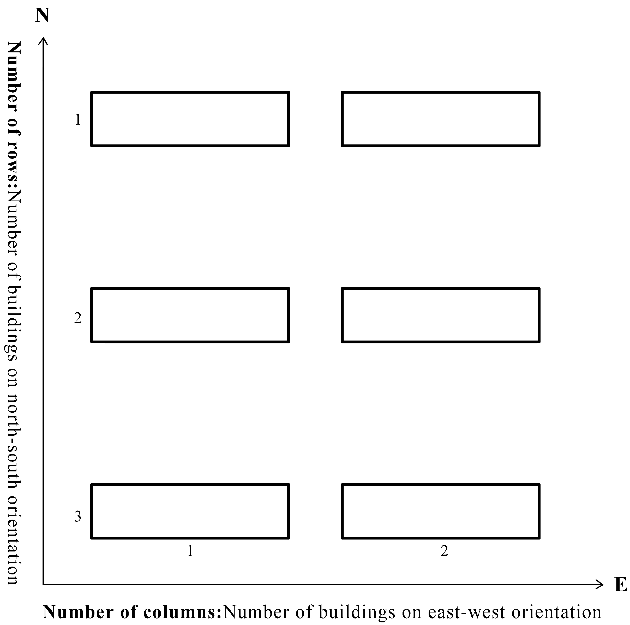 Buildings 13 01627 g005 Buildings 13 01627 g005