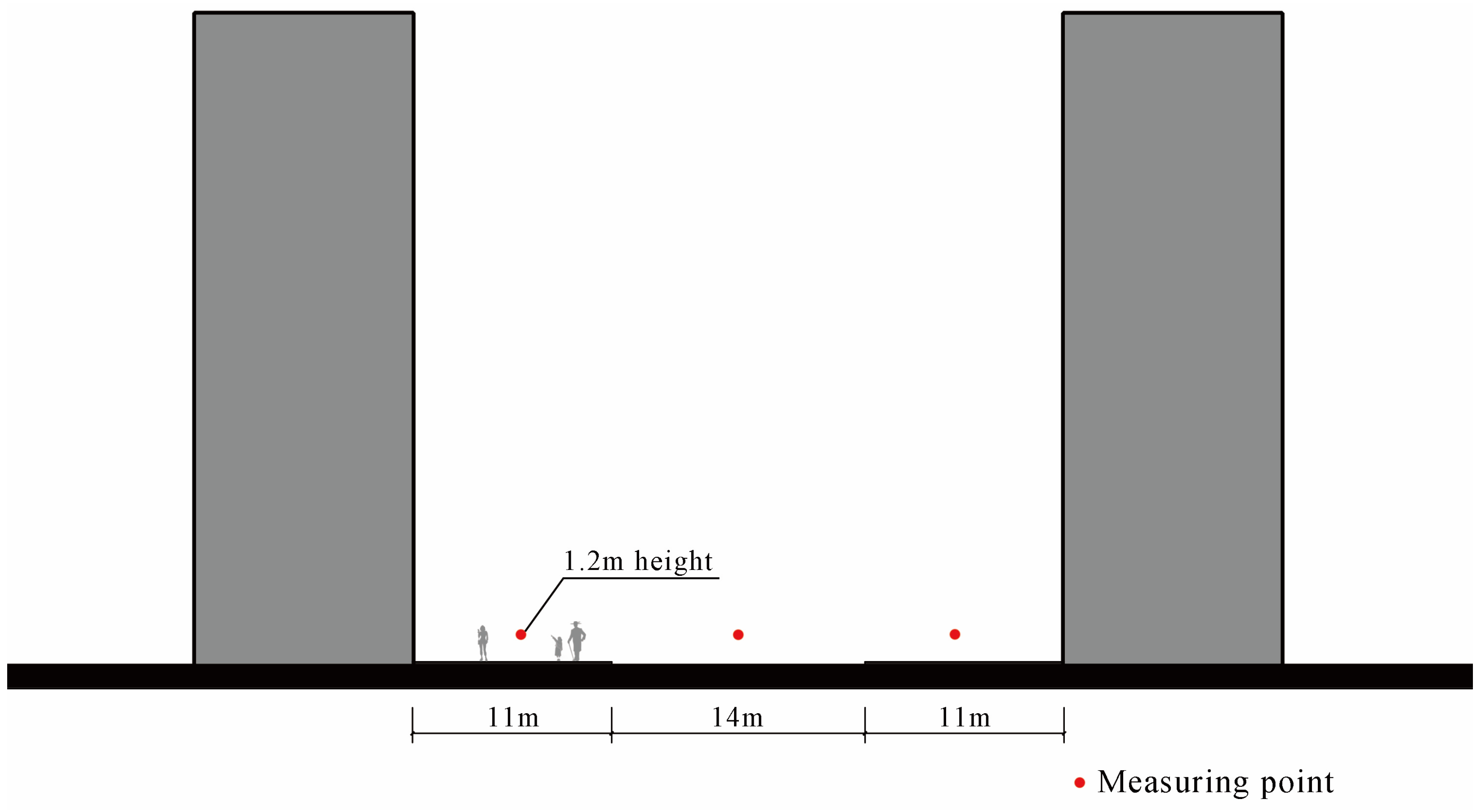 Buildings 13 01627 g010 Buildings 13 01627 g010